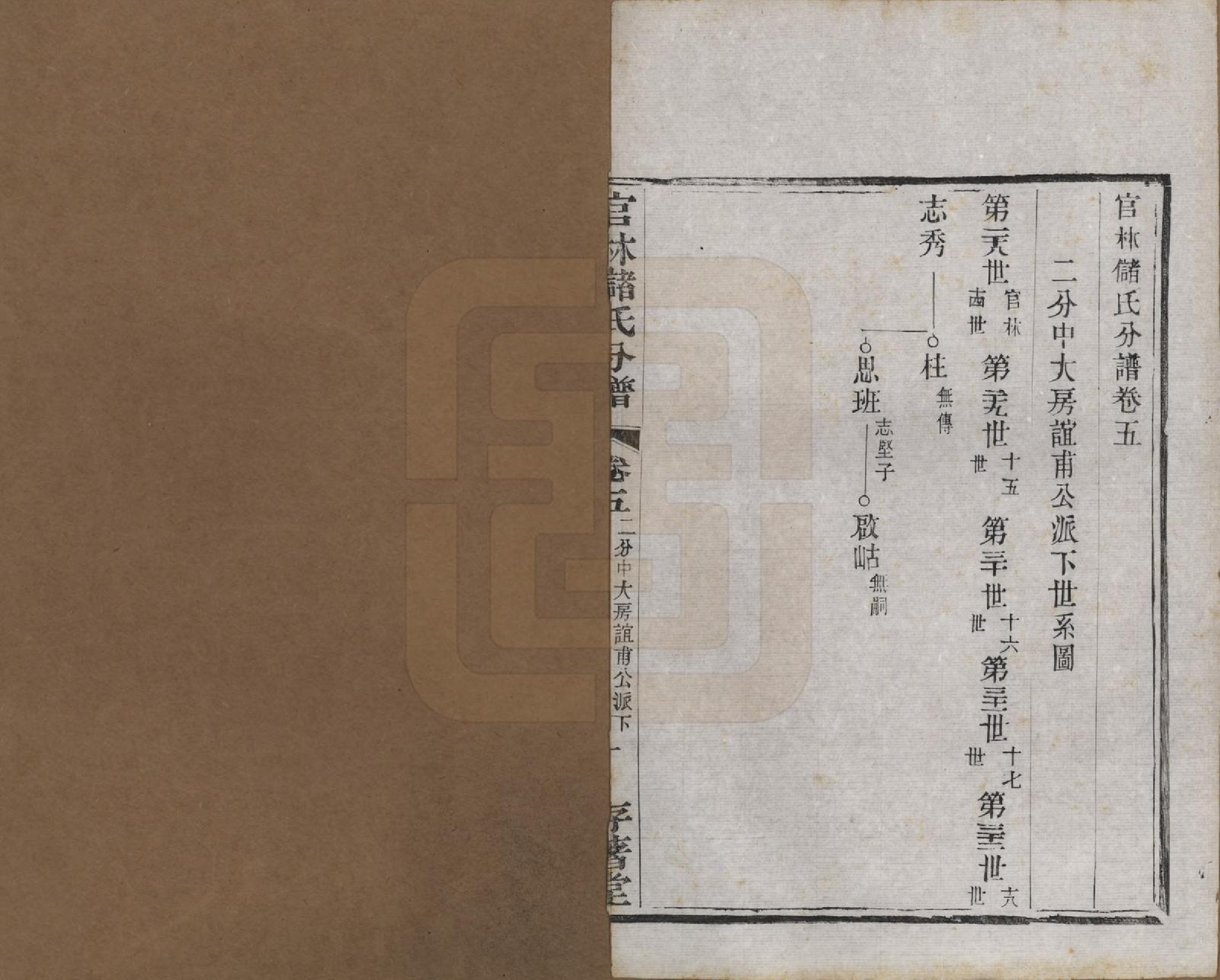 GTJP0243.储.江苏宜兴.官林储氏分谱十二卷.民国六年（1917）_005.pdf_第1页