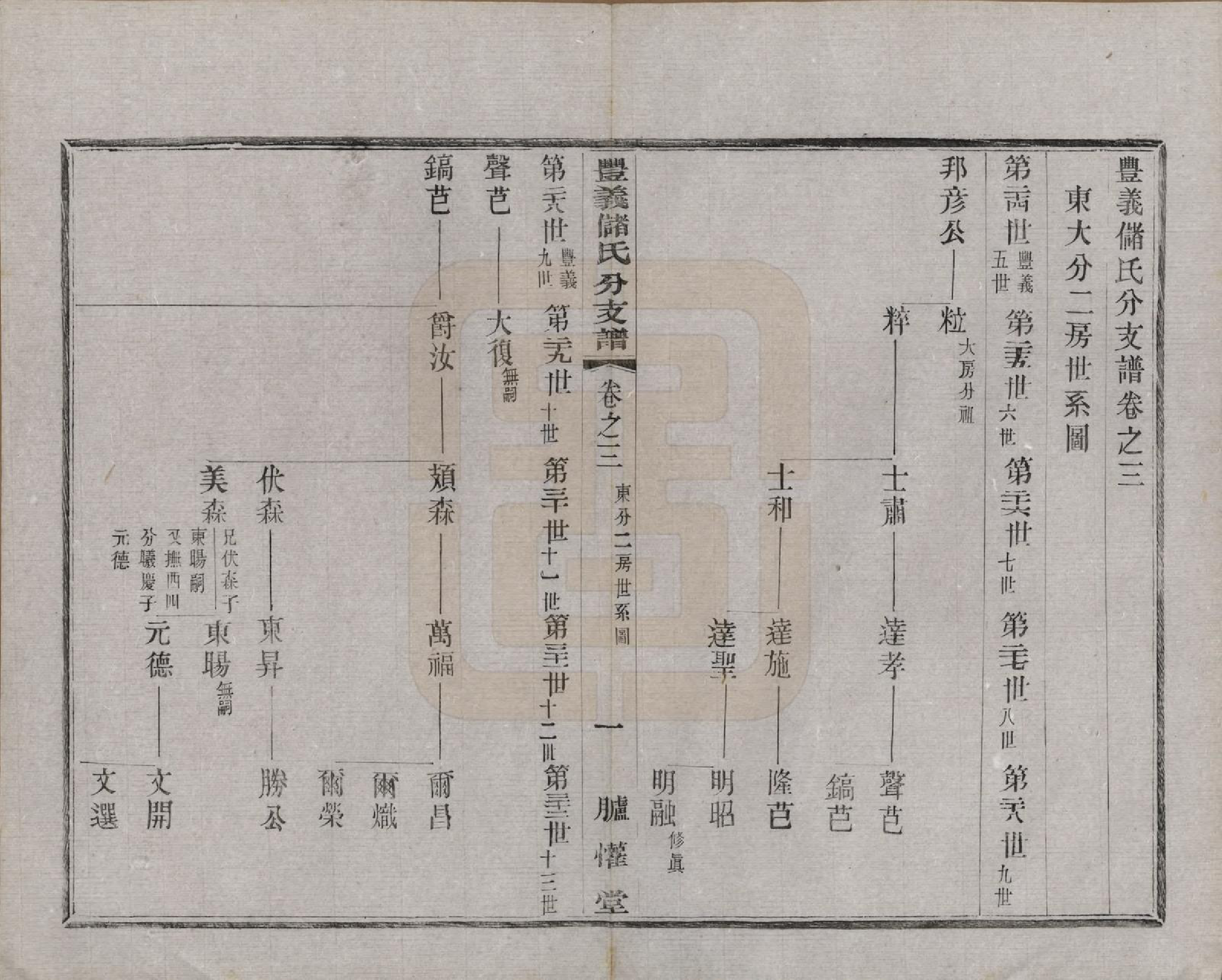 GTJP0244.储.江苏宜兴.丰义储氏支谱三十八卷首二卷.民国十年（1921）_003.pdf_第1页