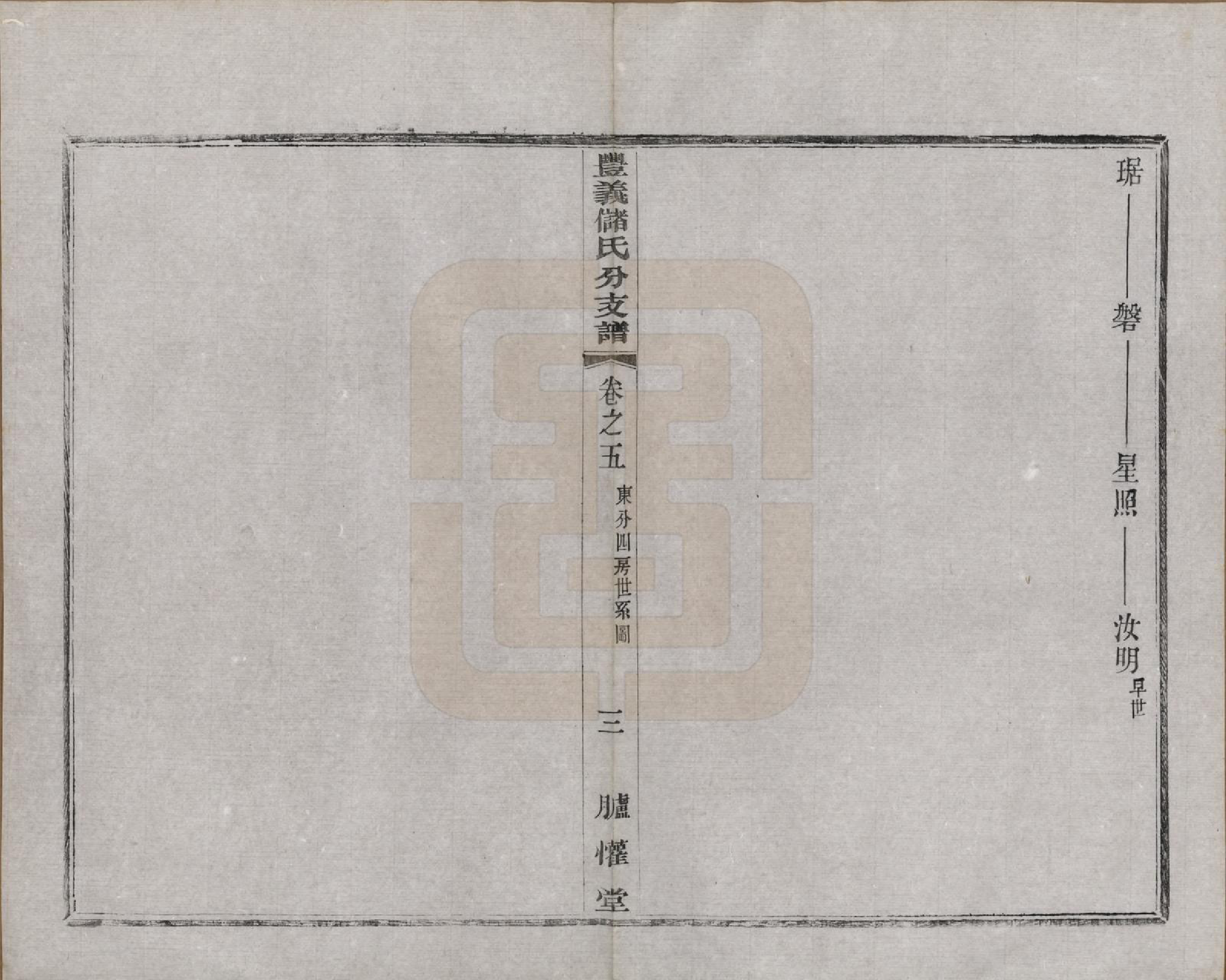 GTJP0244.储.江苏宜兴.丰义储氏支谱三十八卷首二卷.民国十年（1921）_005.pdf_第3页