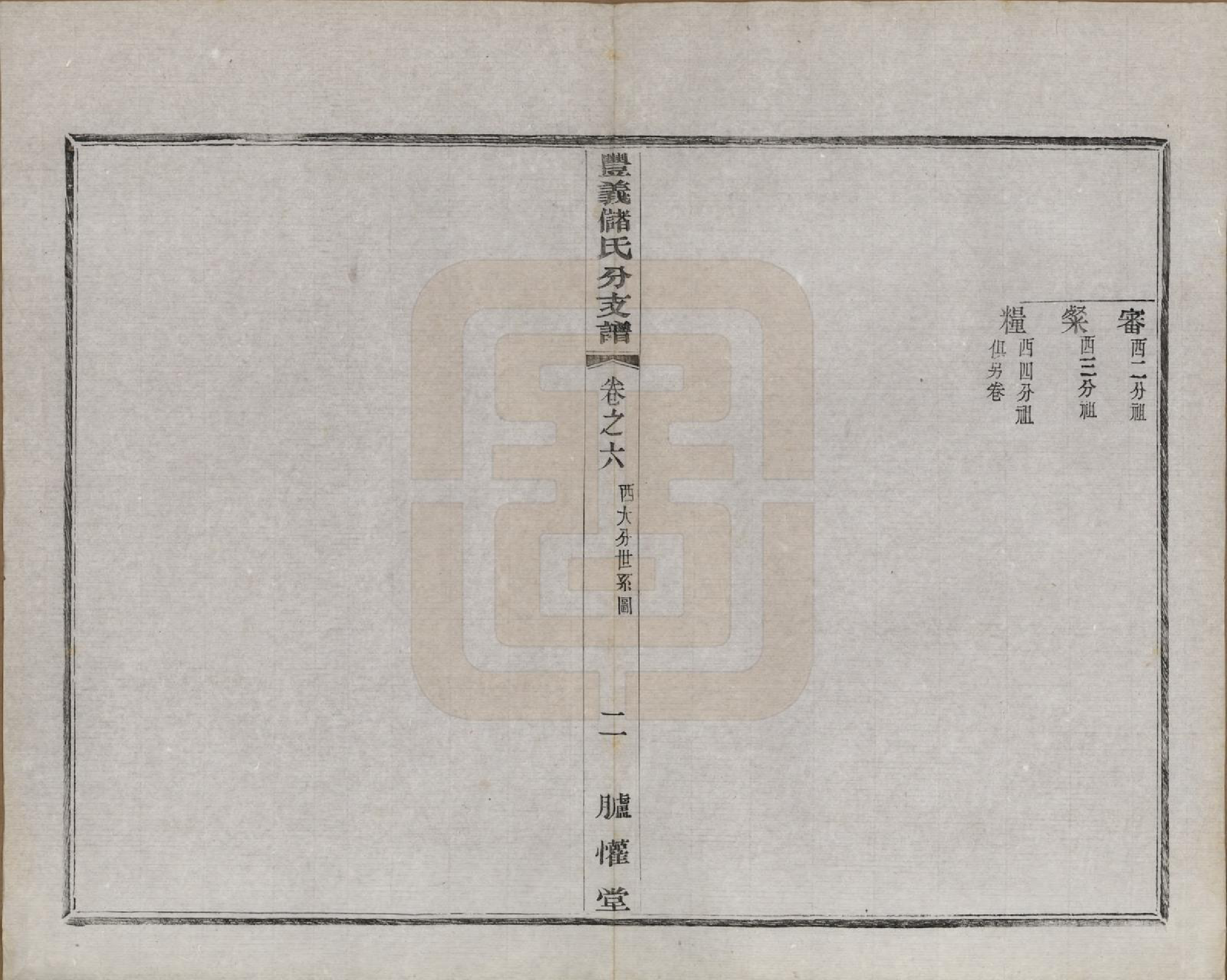 GTJP0244.储.江苏宜兴.丰义储氏支谱三十八卷首二卷.民国十年（1921）_006.pdf_第2页