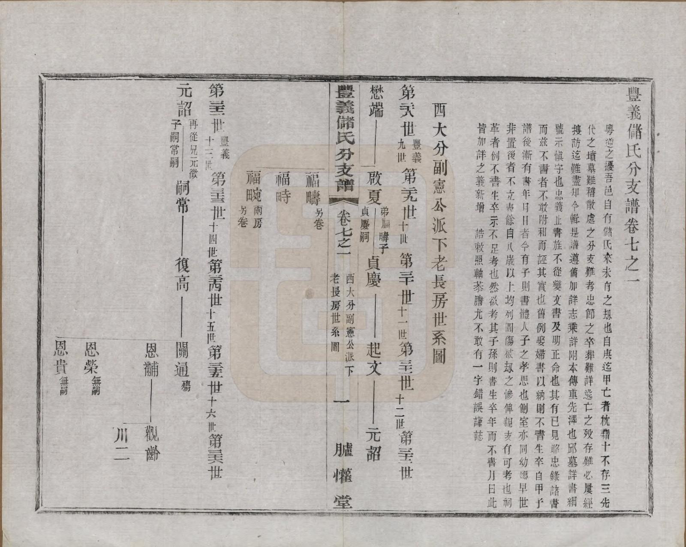 GTJP0244.储.江苏宜兴.丰义储氏支谱三十八卷首二卷.民国十年（1921）_007.pdf_第1页