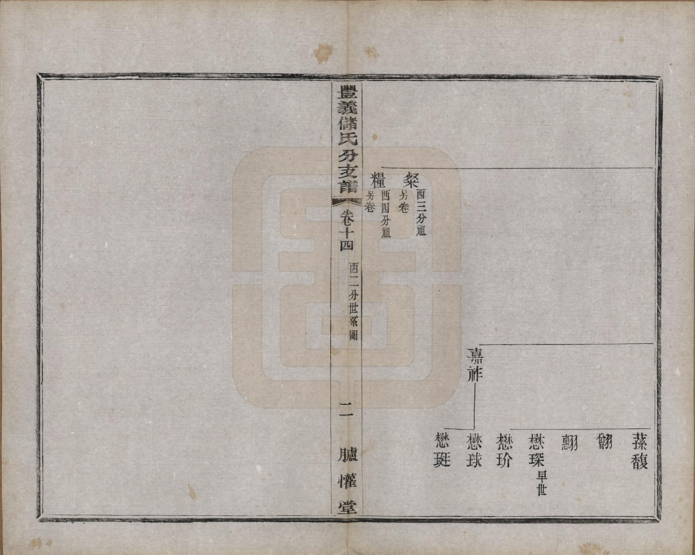 GTJP0244.储.江苏宜兴.丰义储氏支谱三十八卷首二卷.民国十年（1921）_014.pdf_第2页