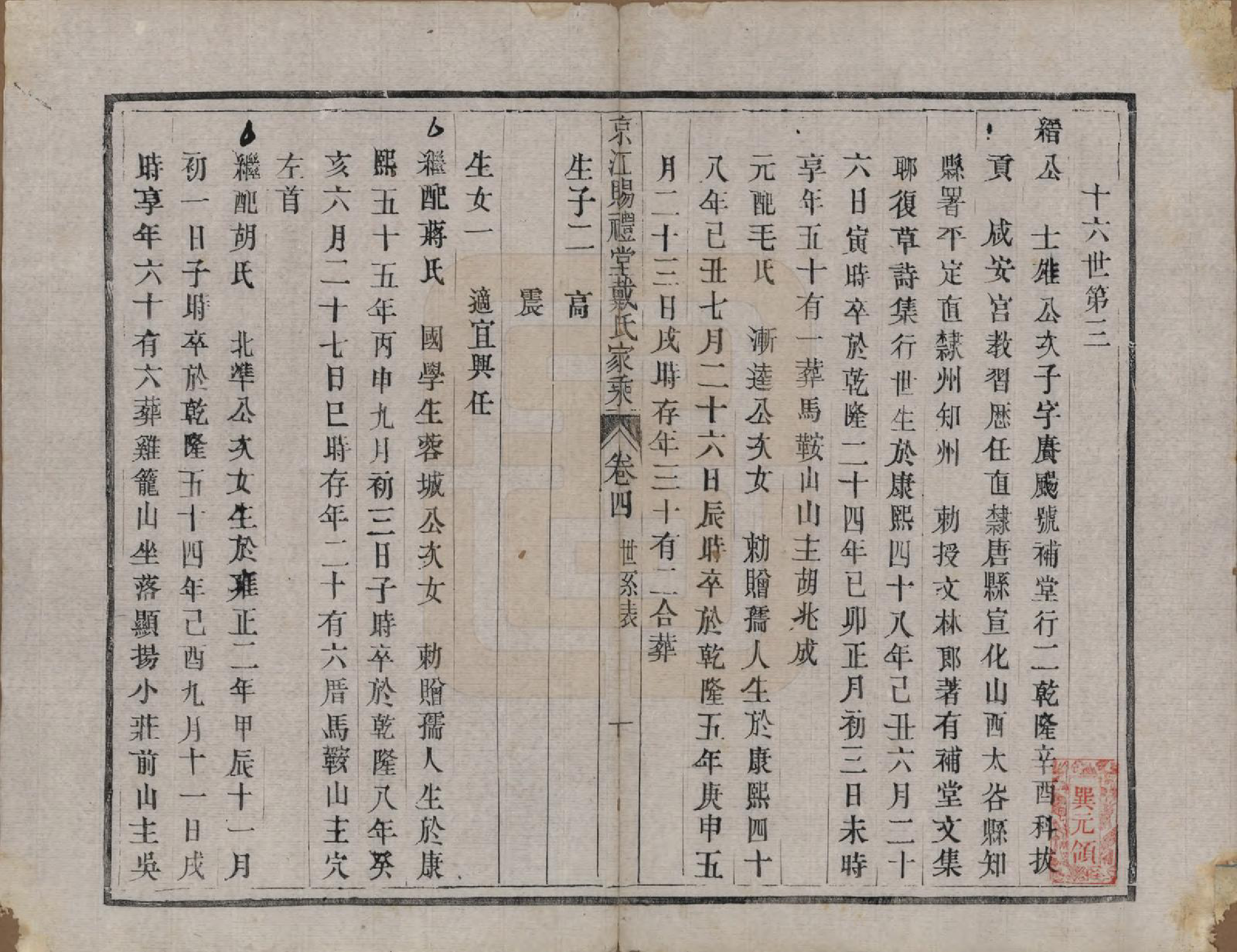 GTJP0267.戴.江苏润州.京江赐礼堂戴氏重修家乘六卷.清光绪十一年（1885）_004.pdf