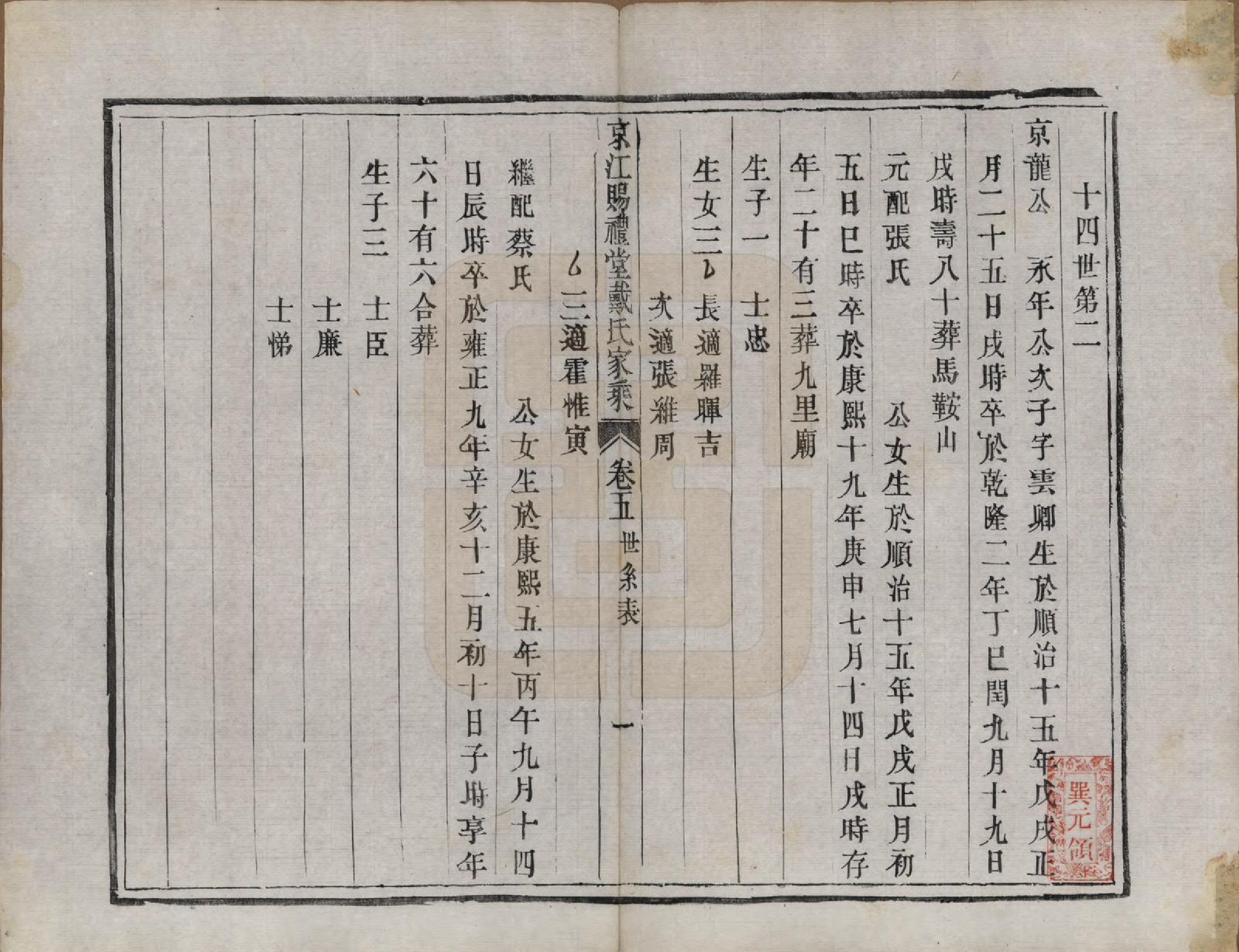 GTJP0267.戴.江苏润州.京江赐礼堂戴氏重修家乘六卷.清光绪十一年（1885）_005.pdf