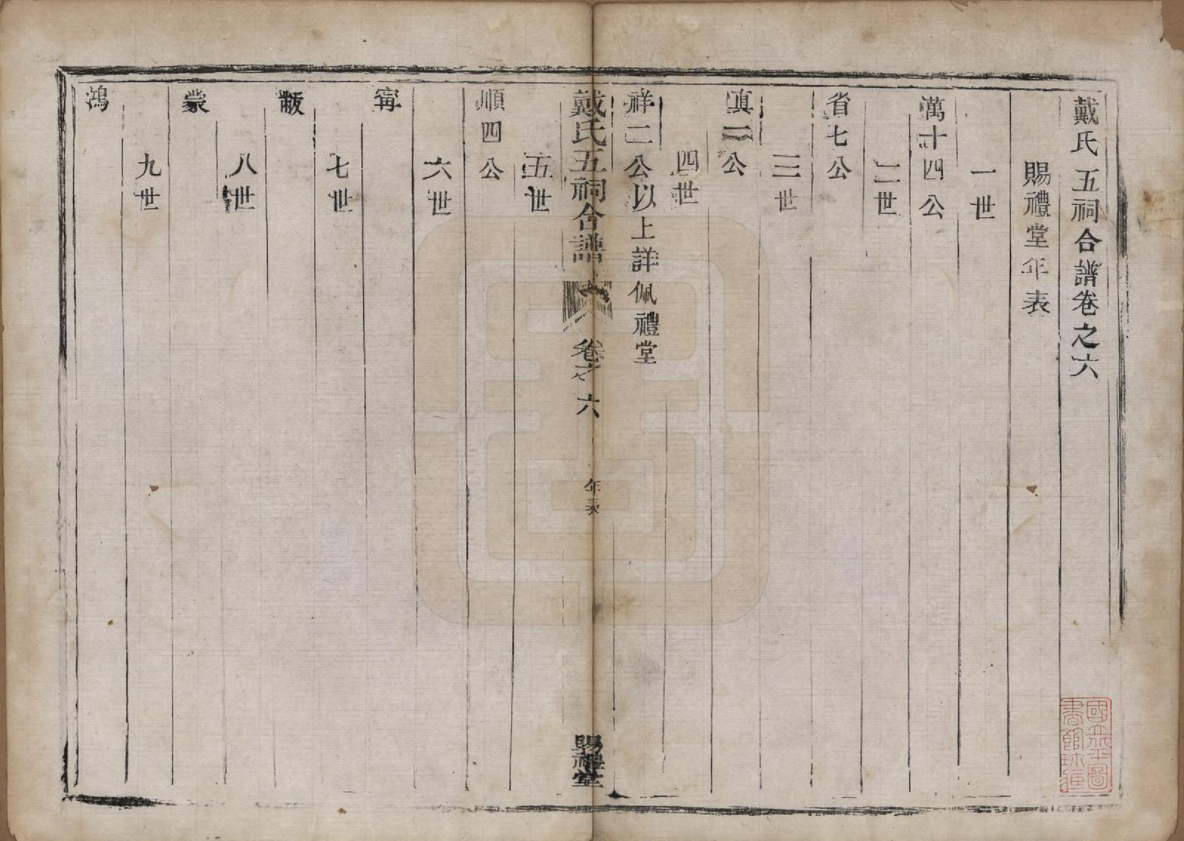 GTJP0270.戴.江苏润州.戴氏五祠合谱六卷.清同治十三年（1874）_006.pdf_第1页