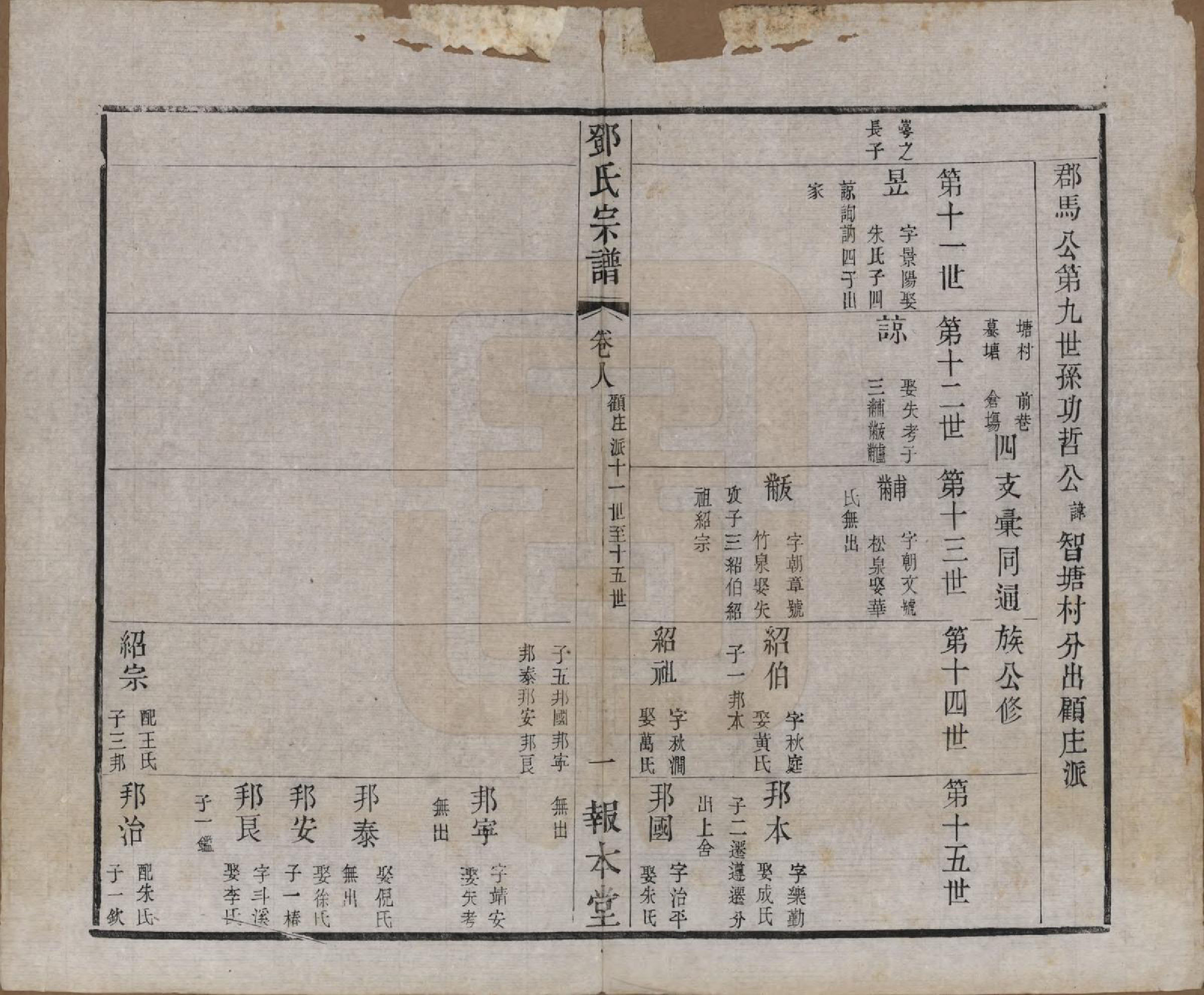 GTJP0282.邓.江苏无锡.邓氏宗谱二十四卷.清光绪三十年（1904）_008.pdf_第1页
