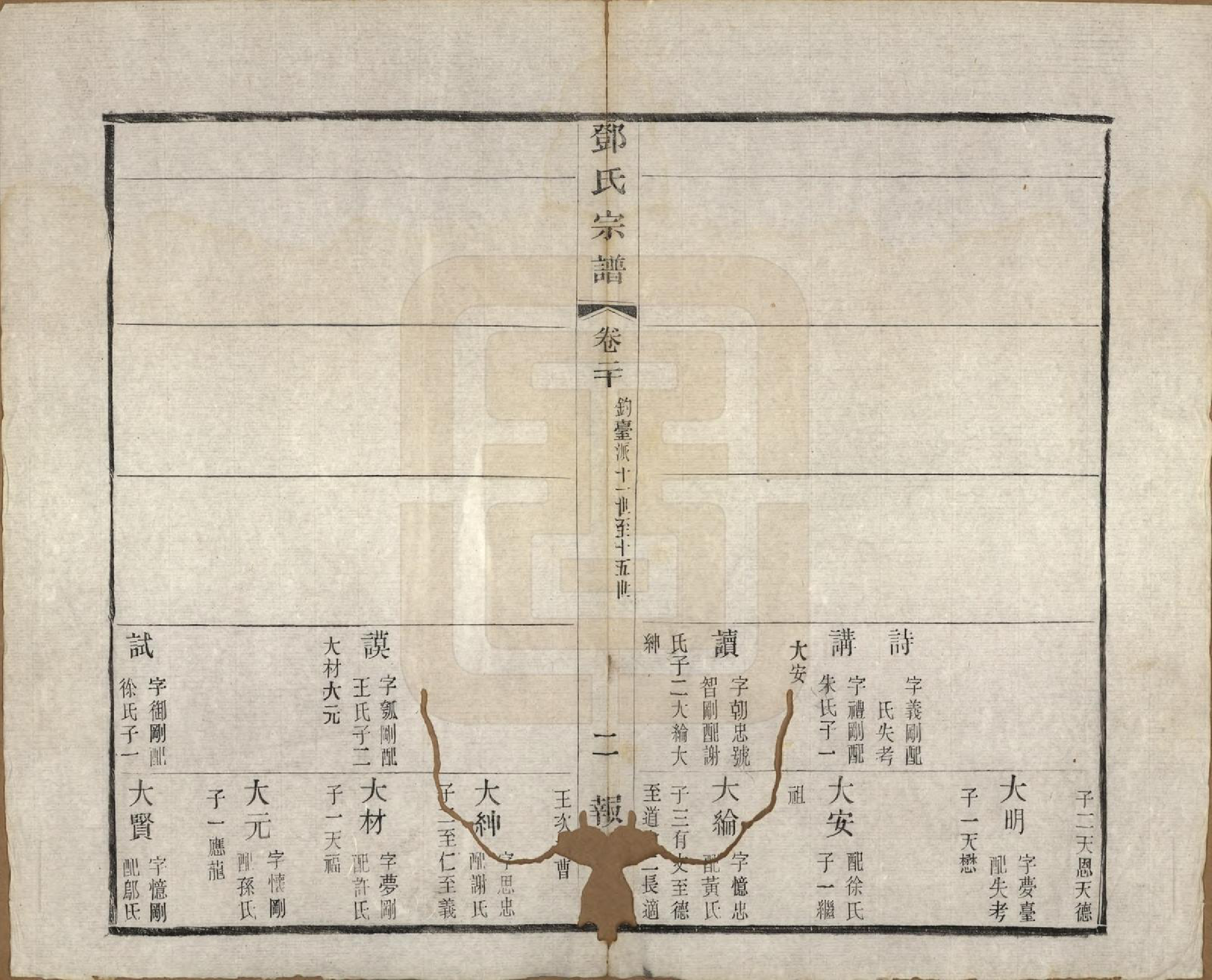 GTJP0282.邓.江苏无锡.邓氏宗谱二十四卷.清光绪三十年（1904）_020.pdf_第2页