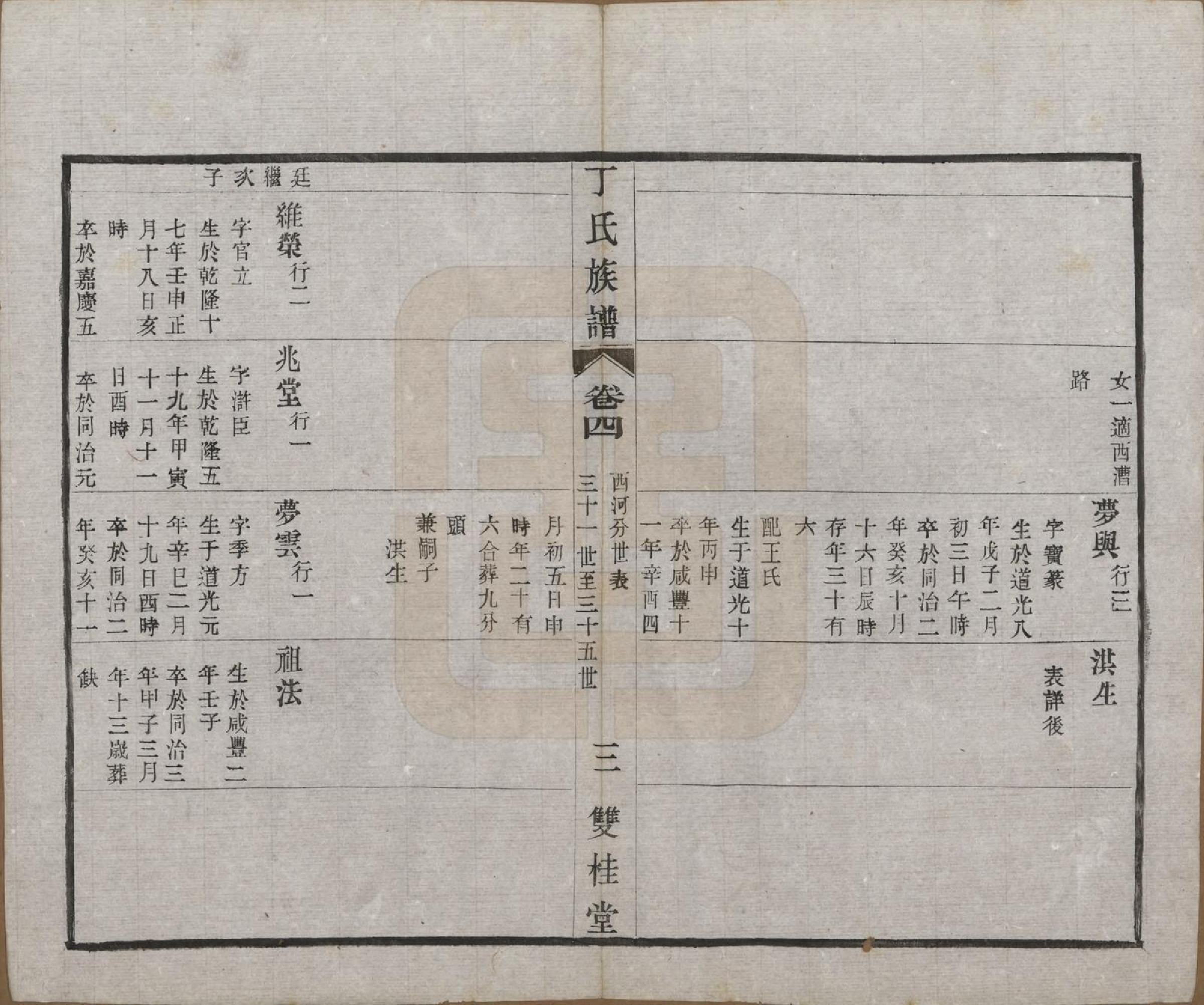 GTJP0287.丁.江苏常州.毗陵丁氏族谱十二卷.民国三十六年（1947）_004.pdf_第3页