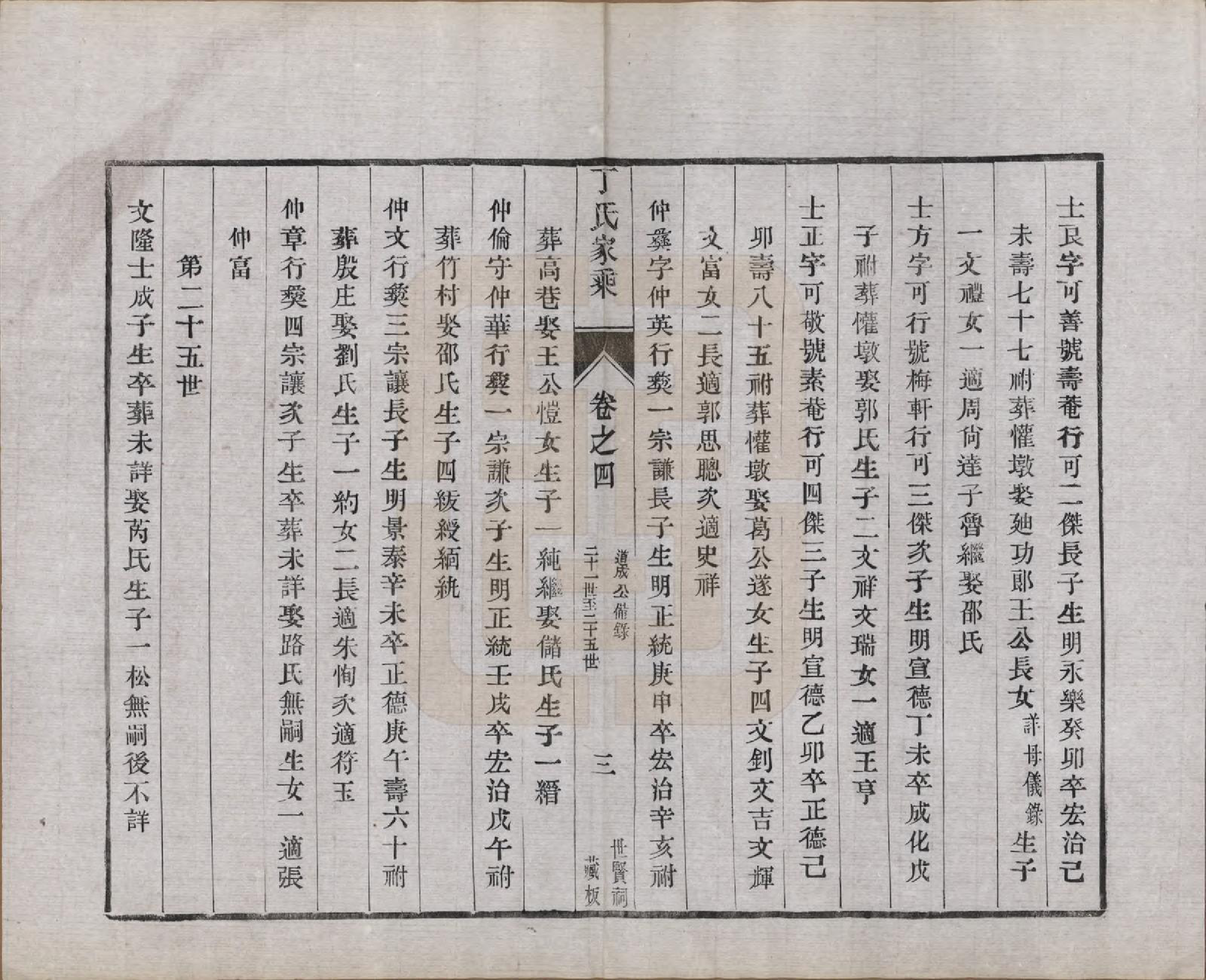 GTJP0288.丁.江苏丹阳.丹阳东门丁氏十三修族谱二十六卷.民国三十七年（1948）_004.pdf_第3页