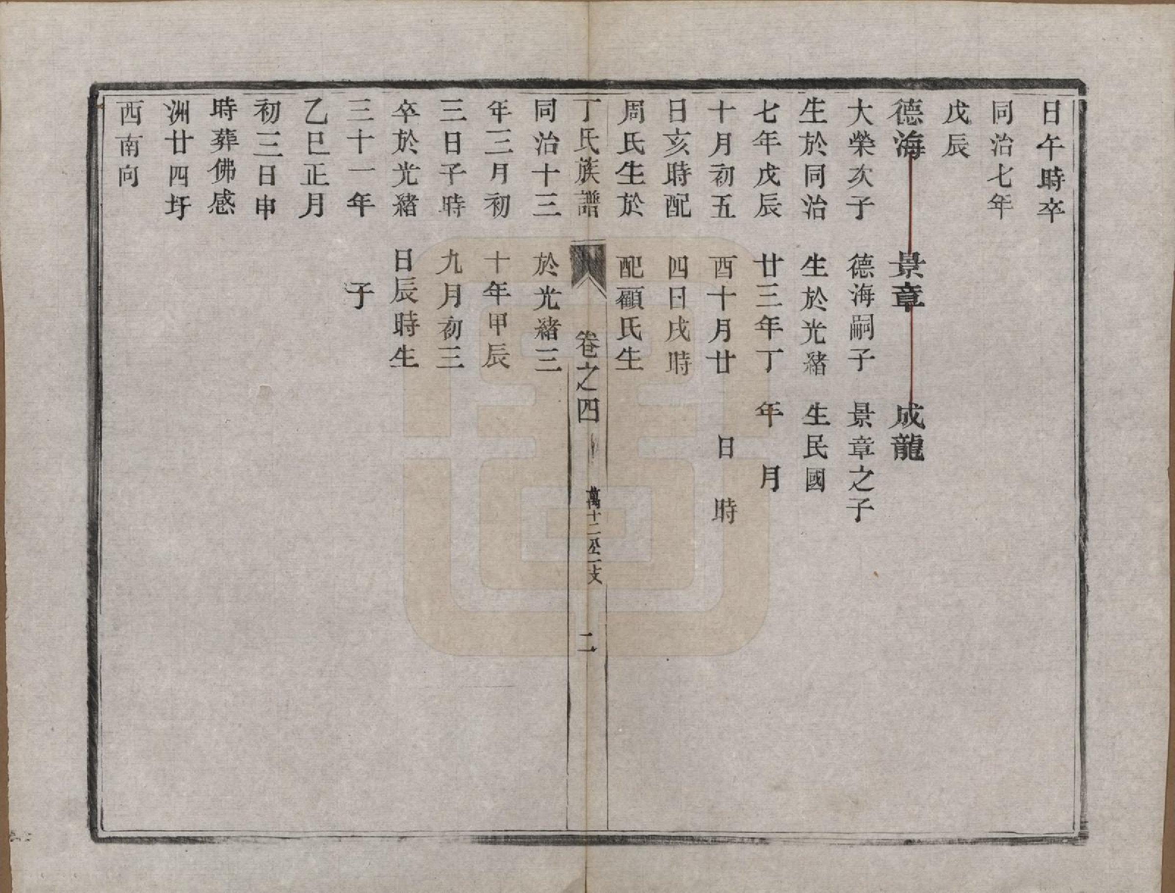 GTJP0291.丁.江苏扬州.维扬江都丁氏九修族谱六卷.民国十年(1921)_004.pdf_第2页