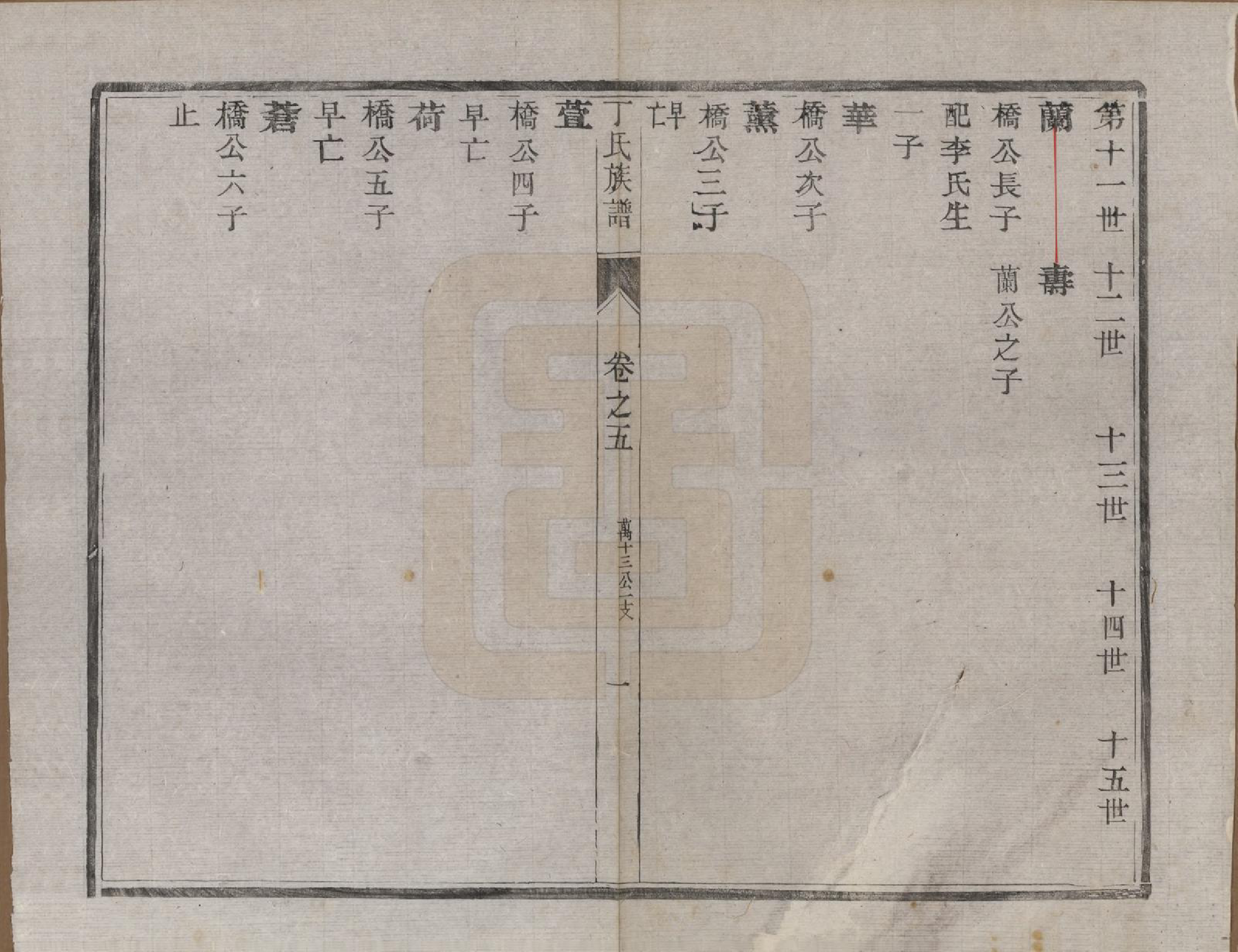 GTJP0291.丁.江苏扬州.维扬江都丁氏九修族谱六卷.民国十年(1921)_005.pdf_第1页