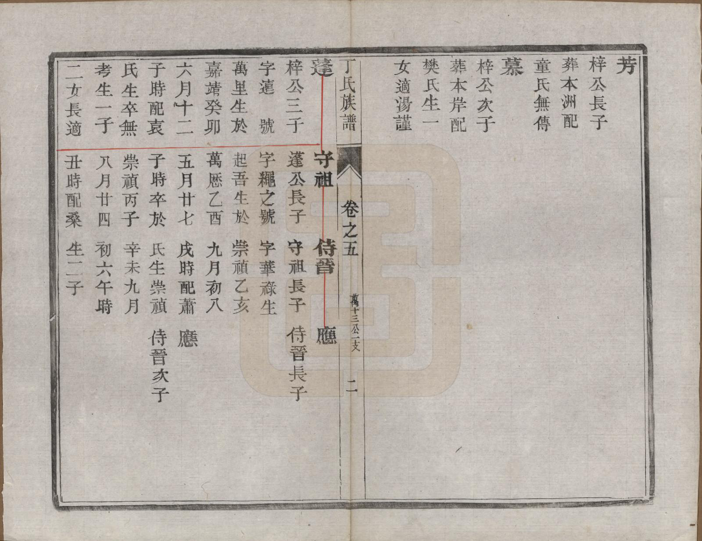 GTJP0291.丁.江苏扬州.维扬江都丁氏九修族谱六卷.民国十年(1921)_005.pdf_第2页