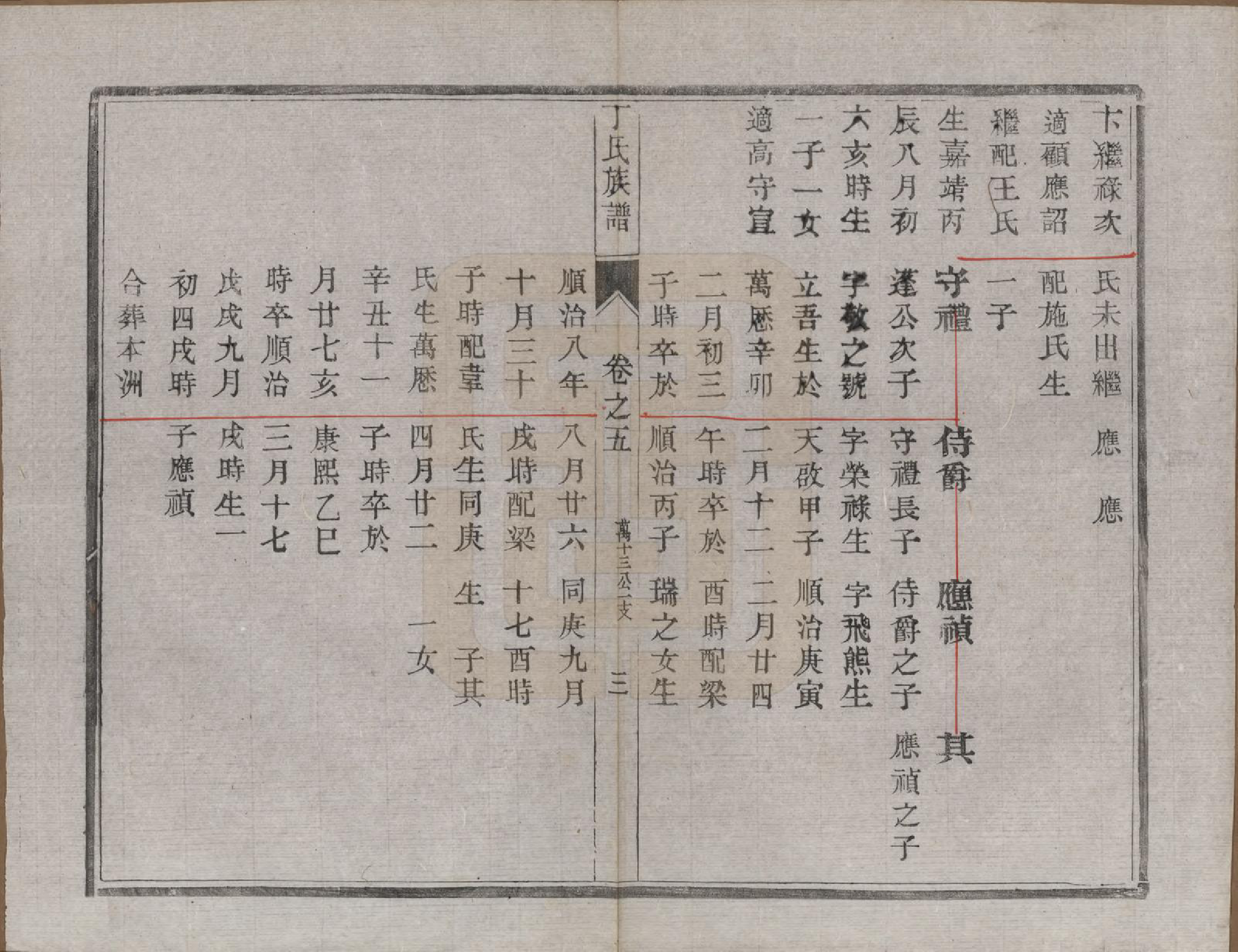 GTJP0291.丁.江苏扬州.维扬江都丁氏九修族谱六卷.民国十年(1921)_005.pdf_第3页
