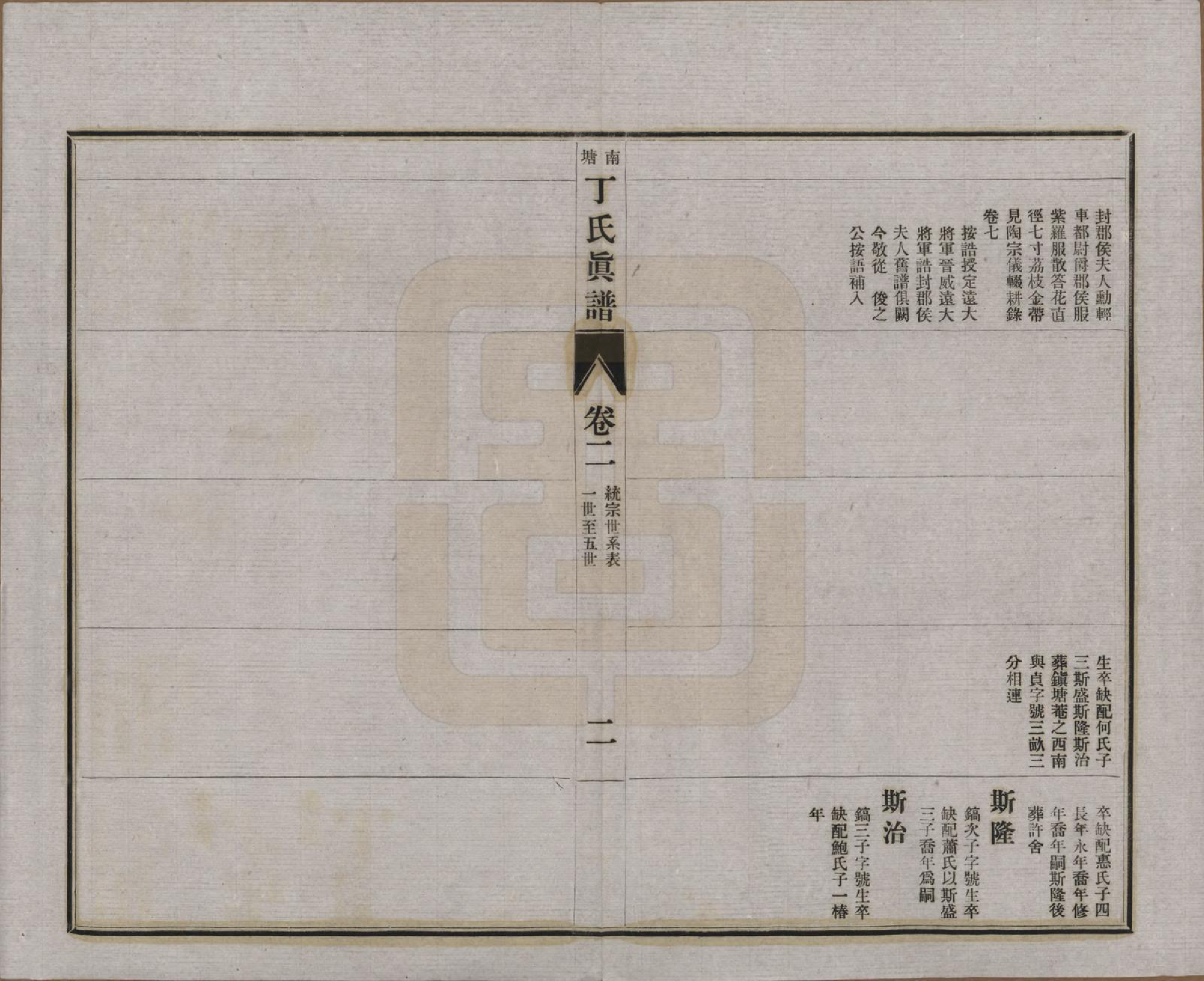 GTJP0292.丁.江苏无锡.无锡南塘丁氏真谱十卷首一卷世系表十卷杂识一卷.民国十三年（1924）_202.pdf_第2页