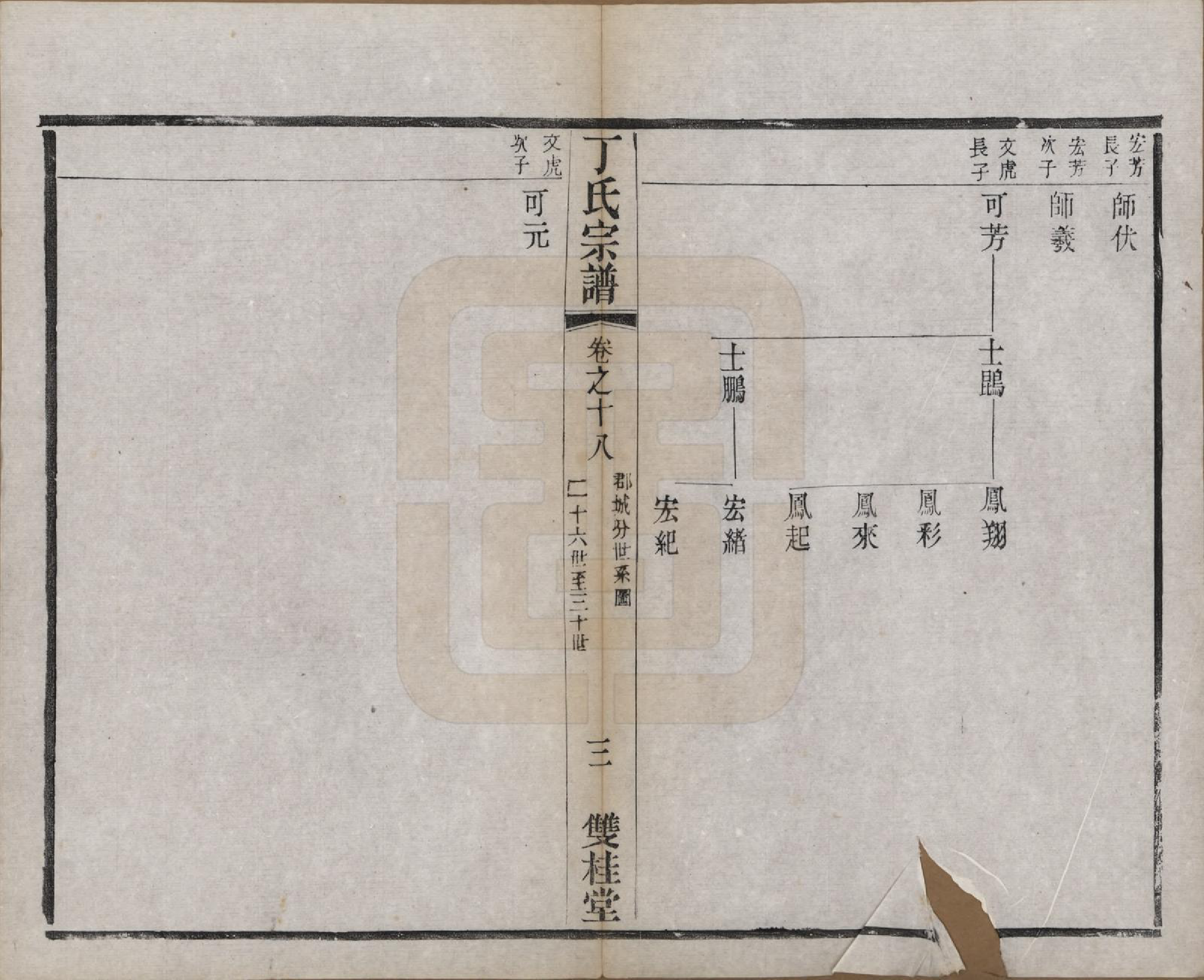 GTJP0298.丁.江苏常州.丁氏宗谱四十六卷首六卷.清光绪十年（1884）_018.pdf_第3页