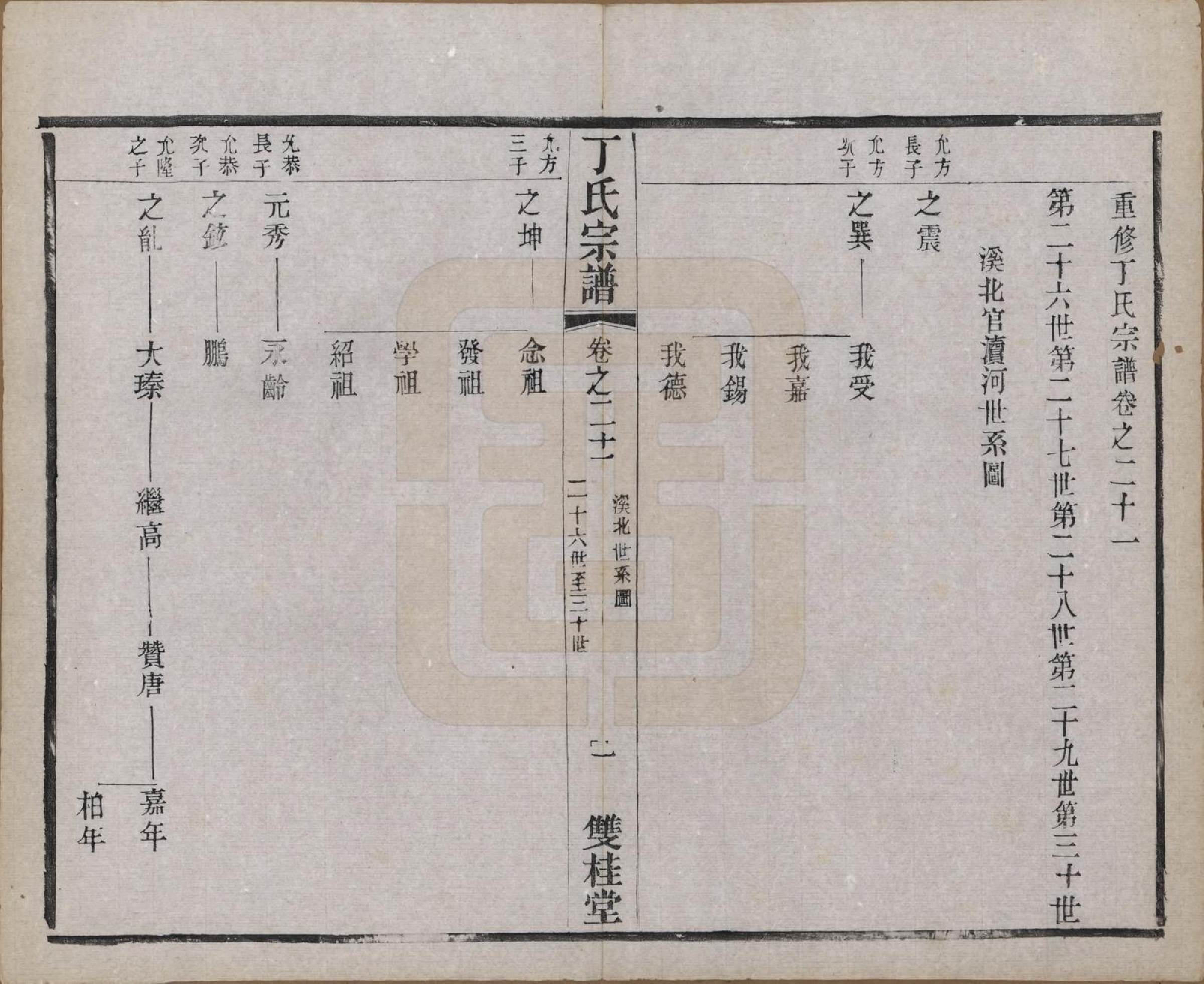 GTJP0298.丁.江苏常州.丁氏宗谱四十六卷首六卷.清光绪十年（1884）_021.pdf_第1页