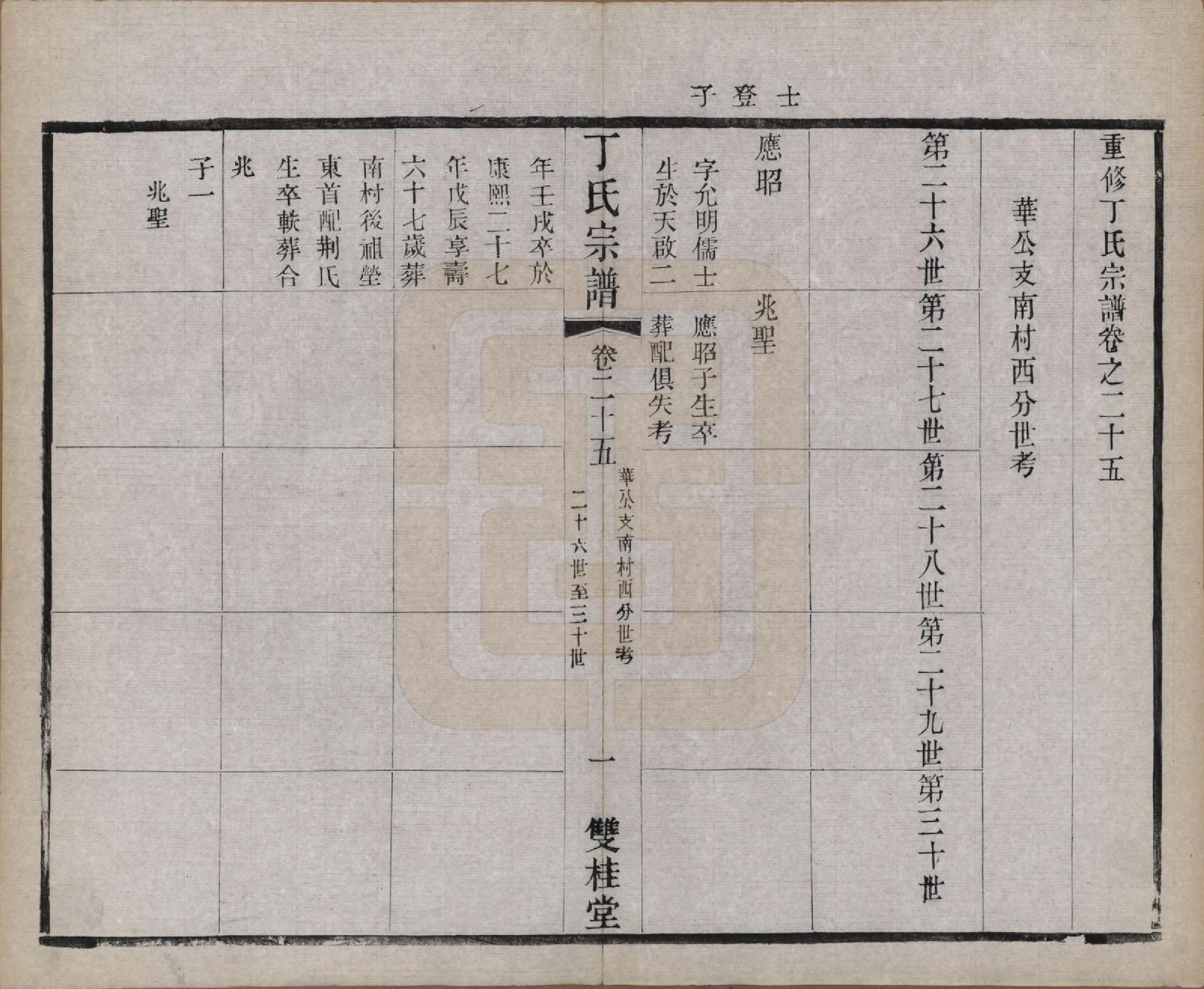 GTJP0298.丁.江苏常州.丁氏宗谱四十六卷首六卷.清光绪十年（1884）_025.pdf_第3页