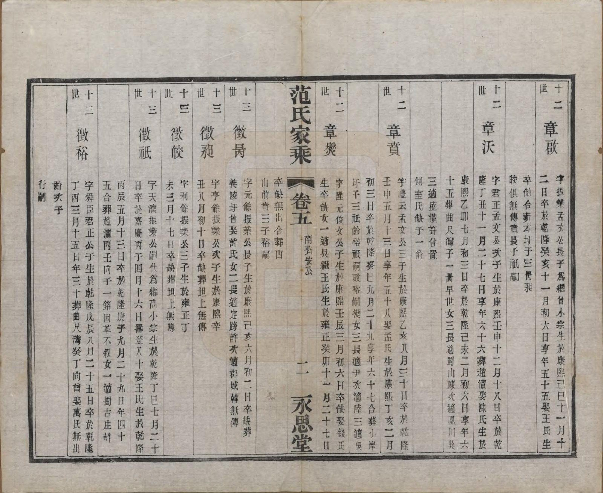 GTJP0320.范.江苏宜兴.荆溪范氏家乘二十四卷.民国十五年（1926）_005.pdf_第2页