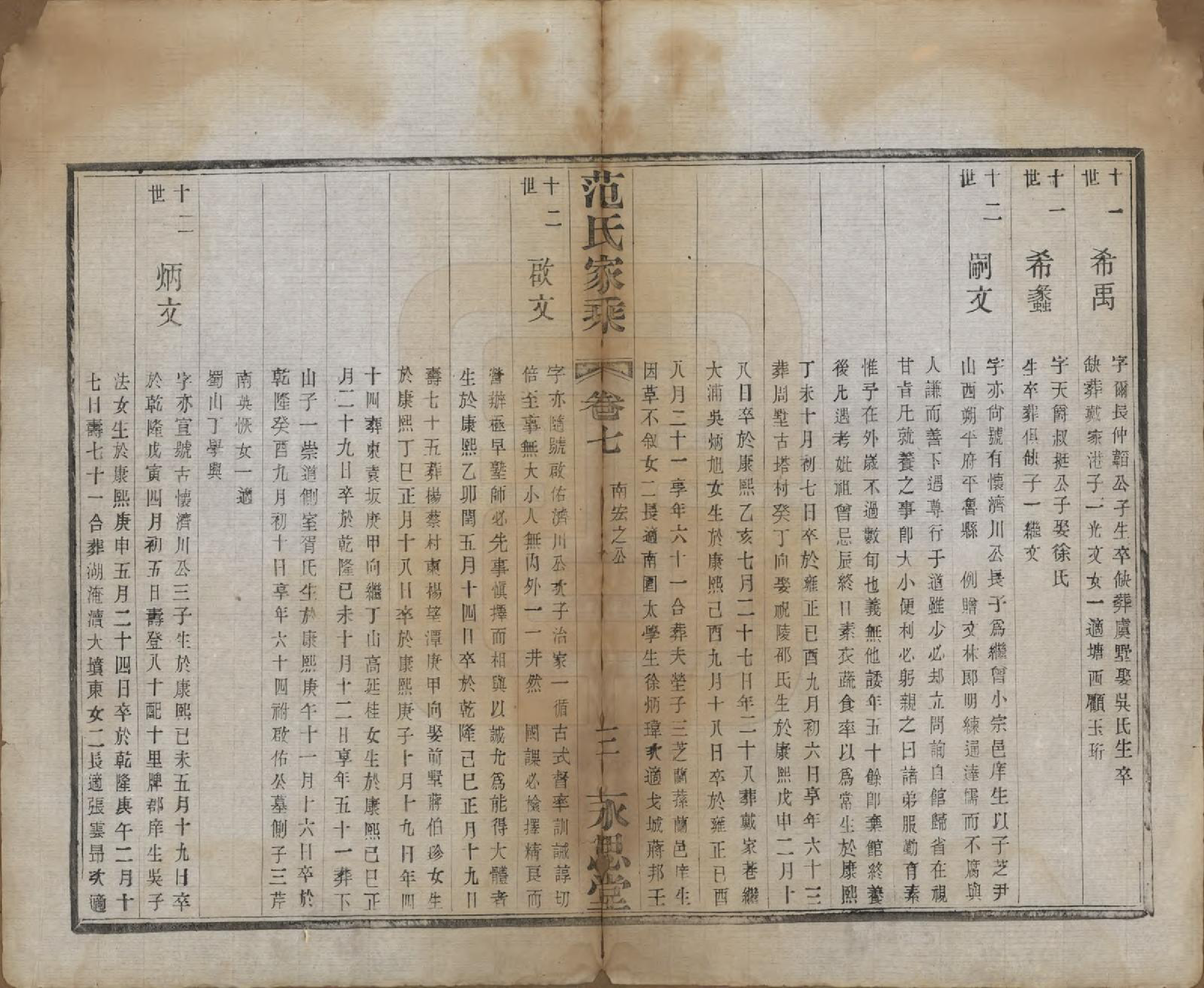 GTJP0320.范.江苏宜兴.荆溪范氏家乘二十四卷.民国十五年（1926）_007.pdf_第3页