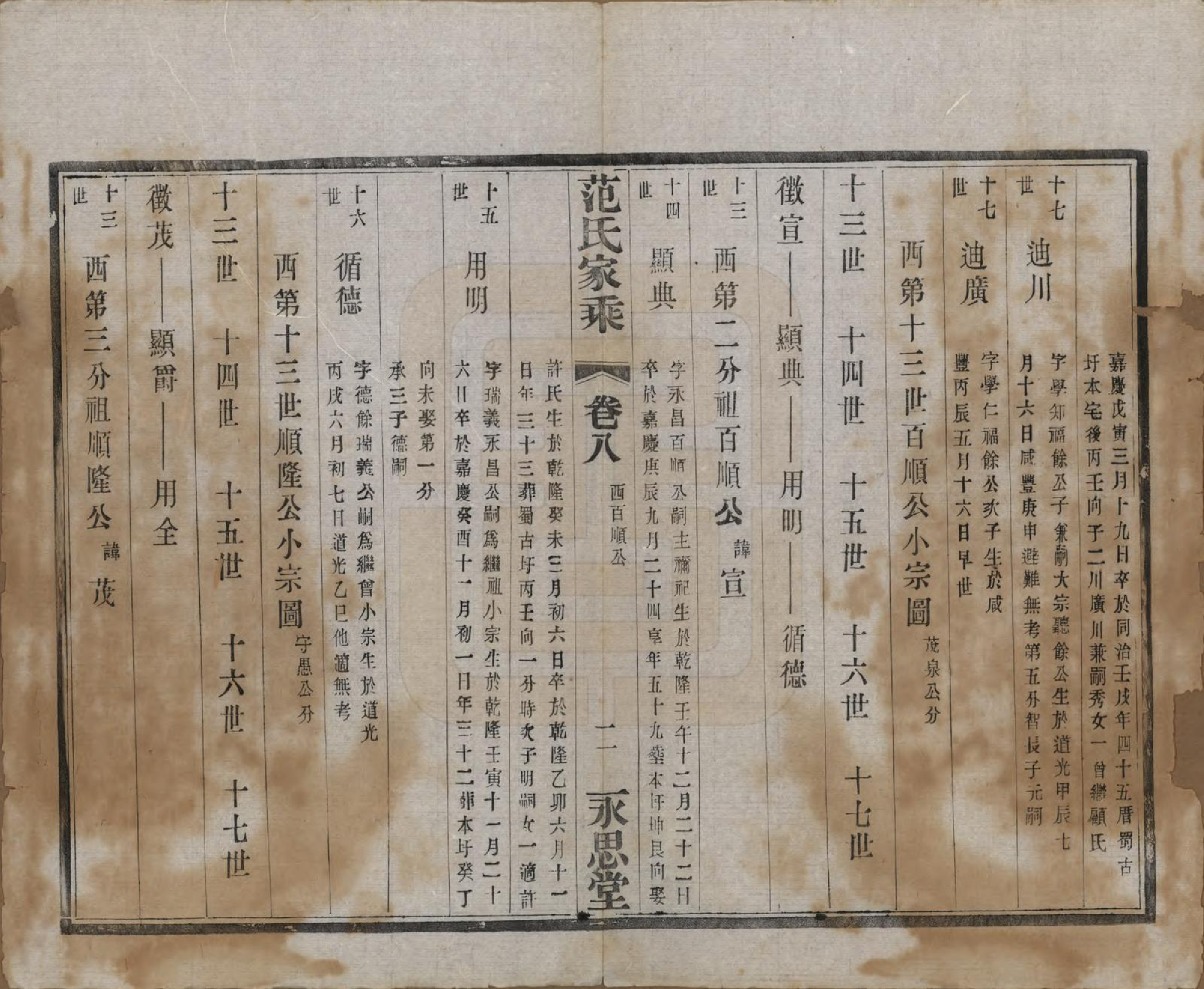 GTJP0320.范.江苏宜兴.荆溪范氏家乘二十四卷.民国十五年（1926）_008.pdf_第2页