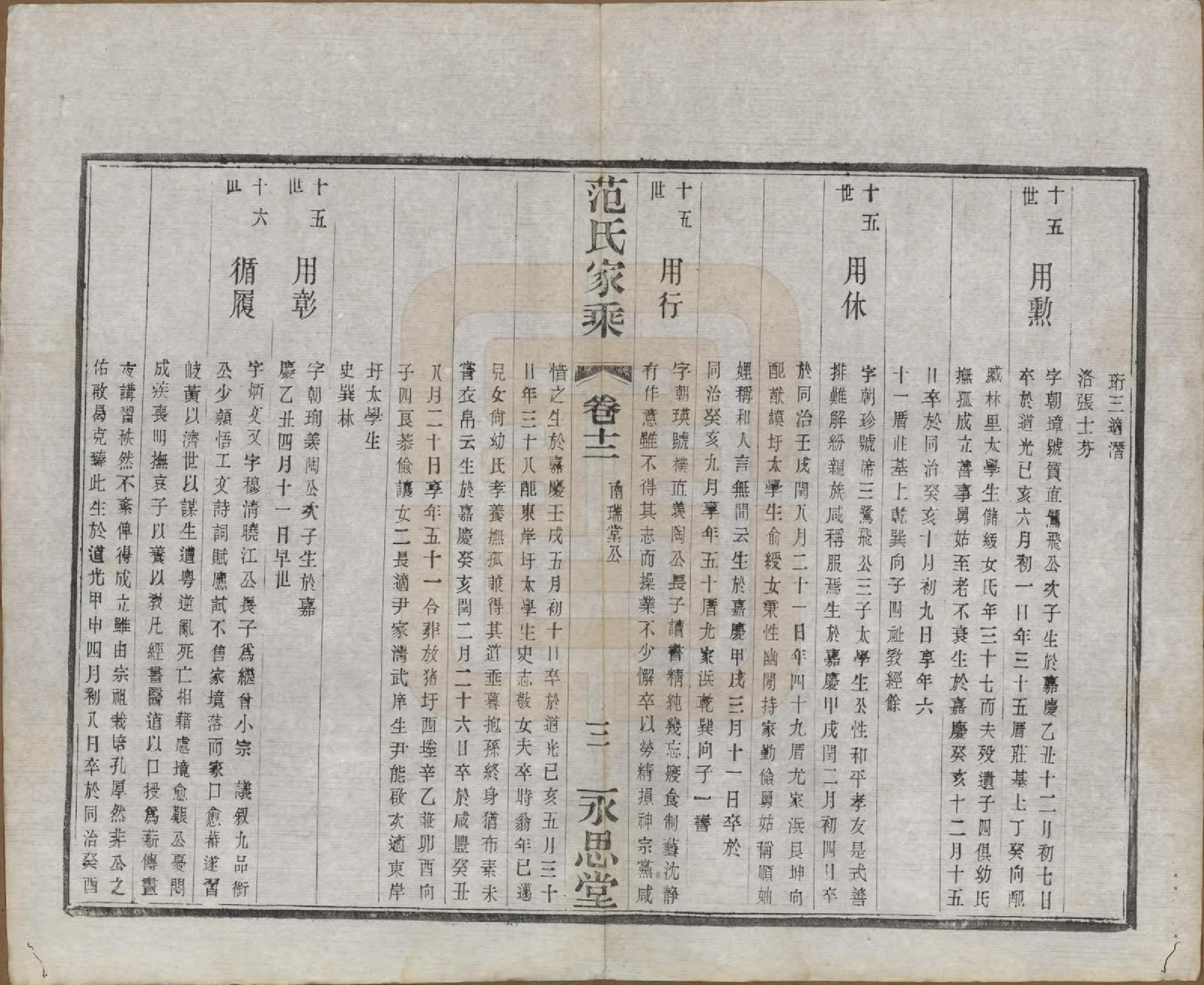 GTJP0320.范.江苏宜兴.荆溪范氏家乘二十四卷.民国十五年（1926）_012.pdf_第3页