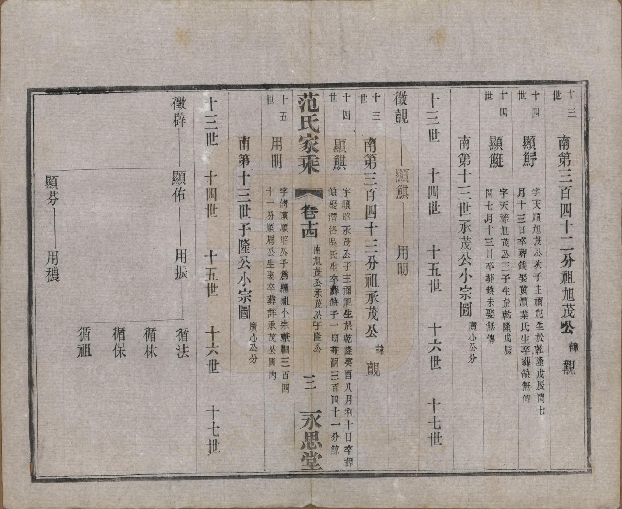 GTJP0320.范.江苏宜兴.荆溪范氏家乘二十四卷.民国十五年（1926）_014.pdf_第3页
