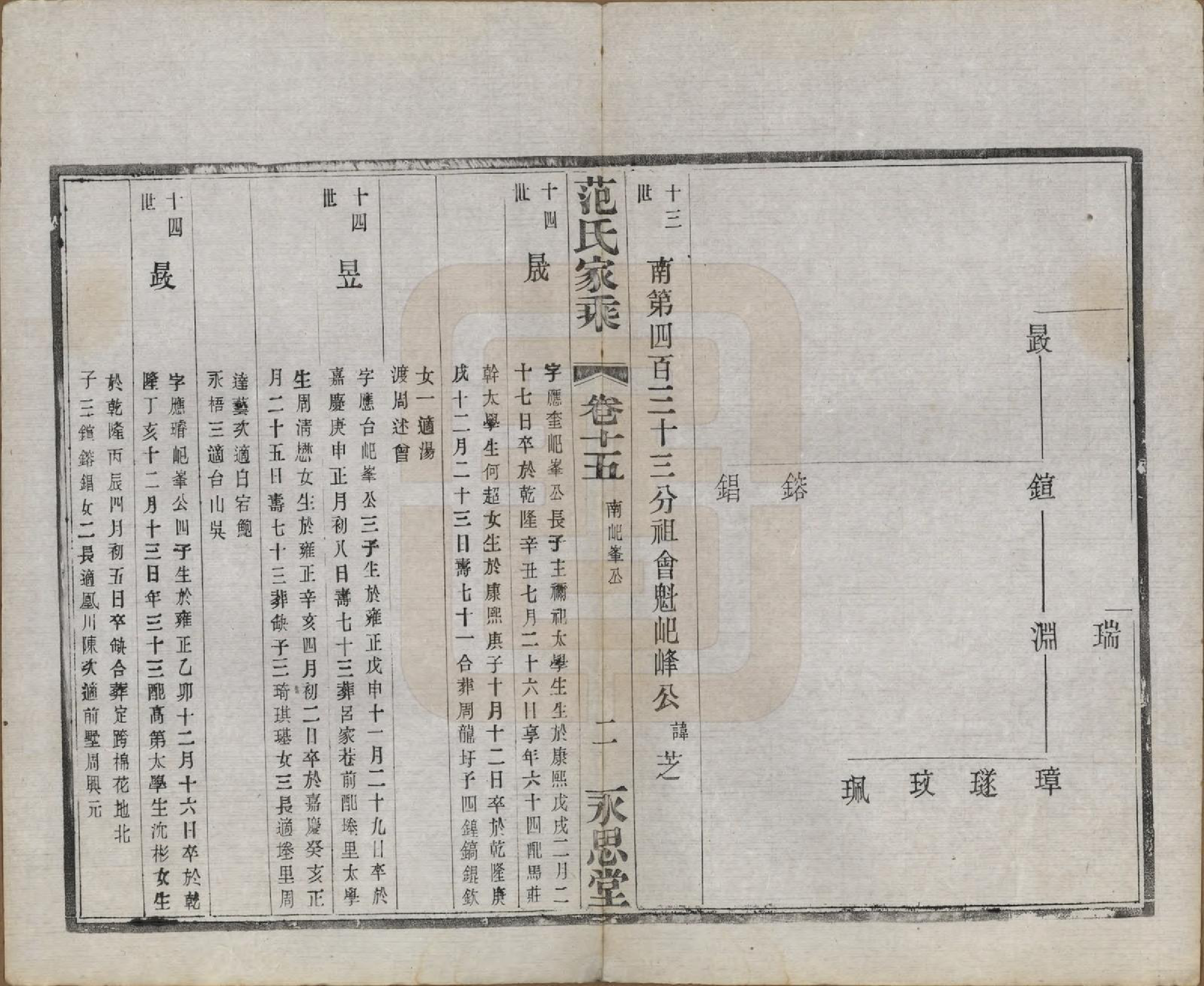 GTJP0320.范.江苏宜兴.荆溪范氏家乘二十四卷.民国十五年（1926）_015.pdf_第2页