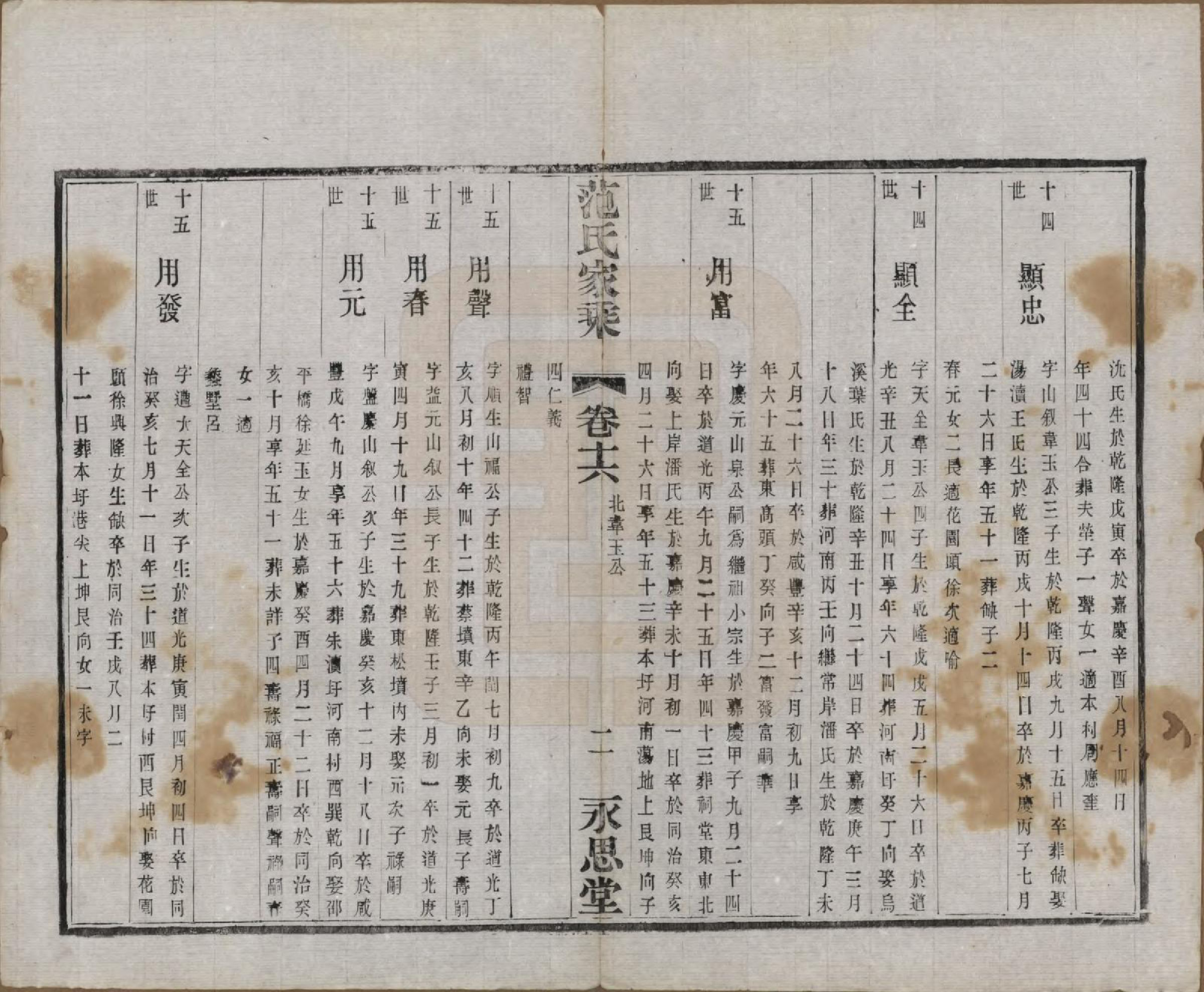 GTJP0320.范.江苏宜兴.荆溪范氏家乘二十四卷.民国十五年（1926）_016.pdf_第2页