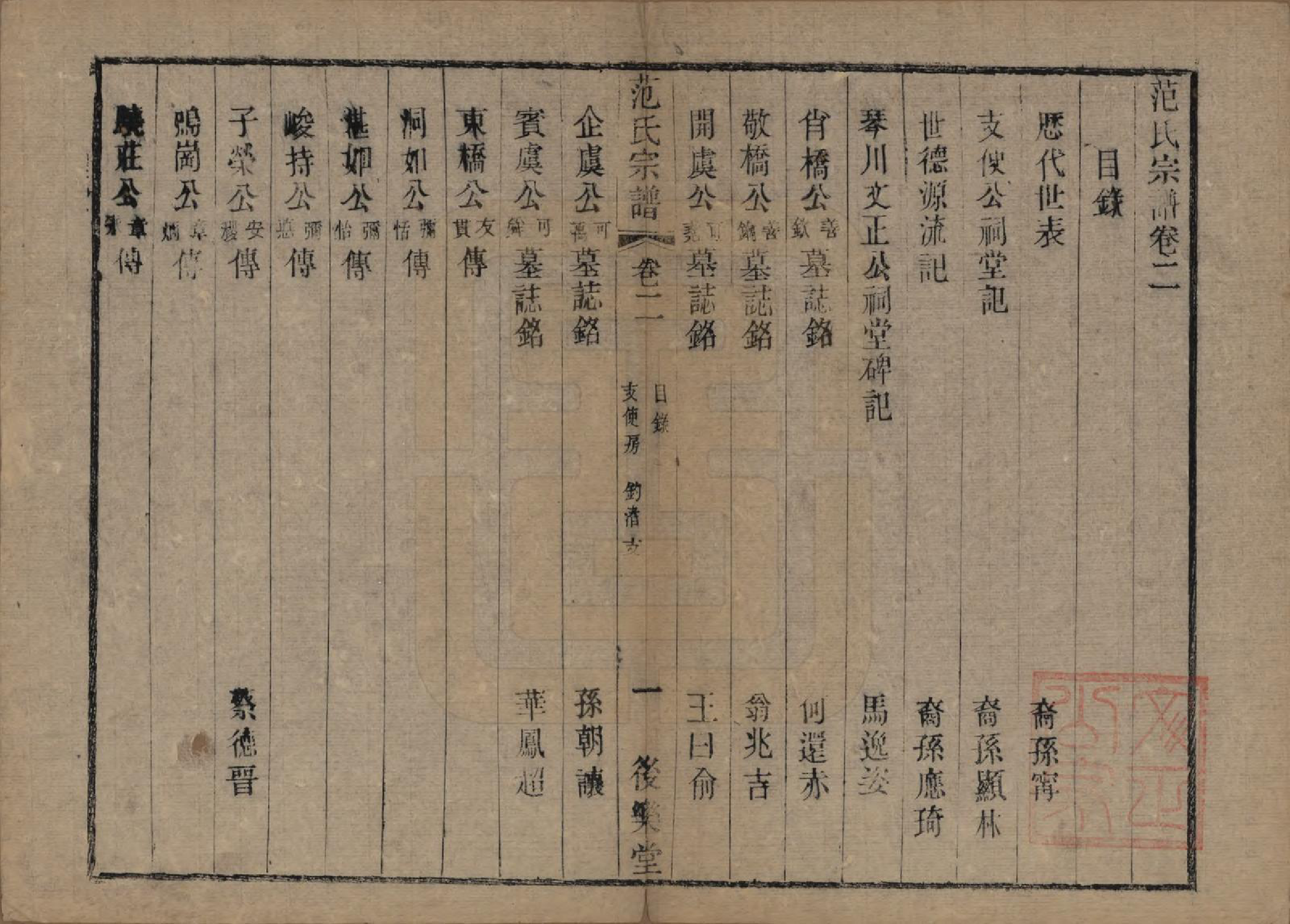 GTJP0324.范.江苏常熟.范氏历代宗谱十卷首一卷.清光绪十八年（1892）_002.pdf_第1页