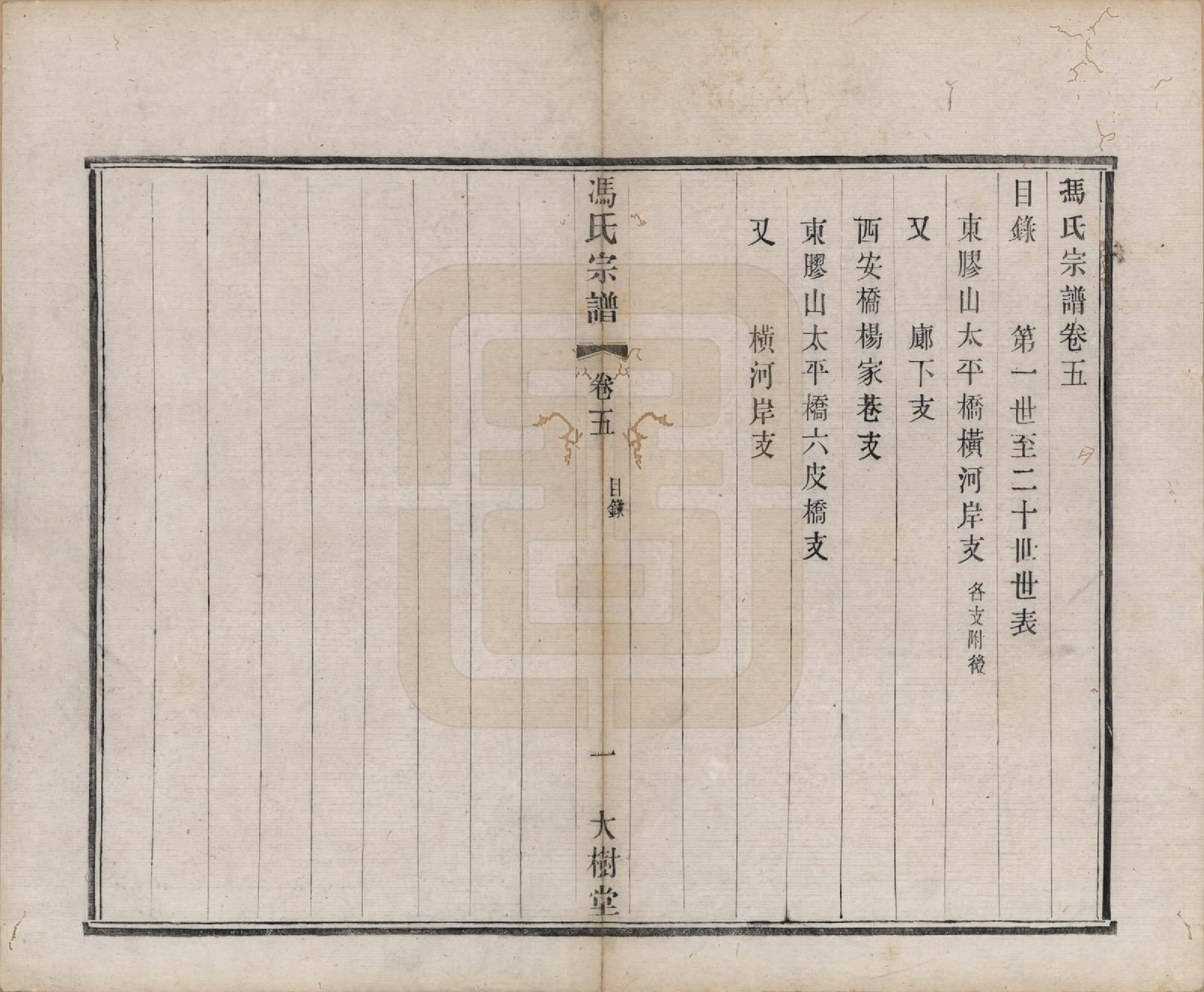 GTJP0348.冯.江苏无锡.冯氏宗谱八卷.民国五年（1916）_005.pdf_第1页