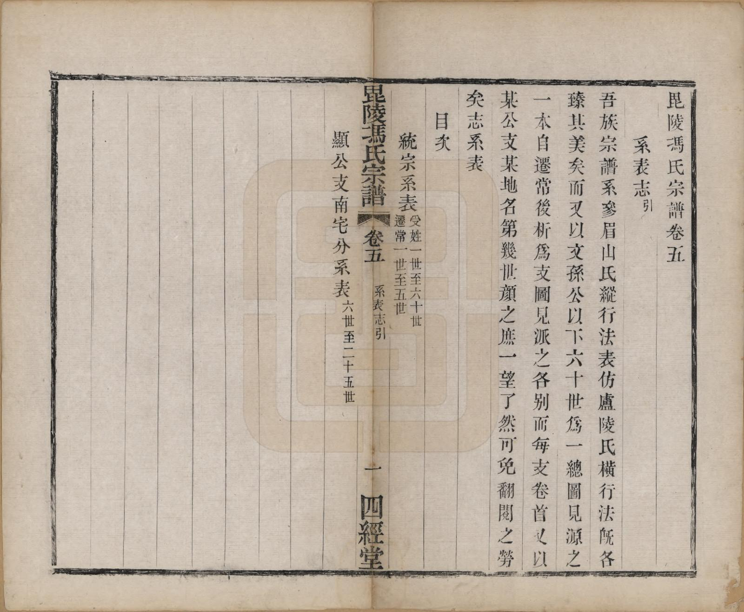 GTJP0355.冯.江苏毗陵.毗陵冯氏宗谱.清光绪3年[1877]_005.pdf