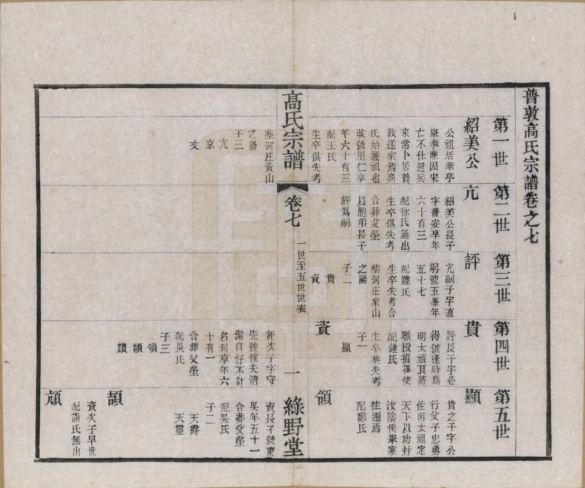 GTJP0375.高.江苏毗陵.普敦高氏续修宗谱.民国20年[1931]_007.pdf_第2页