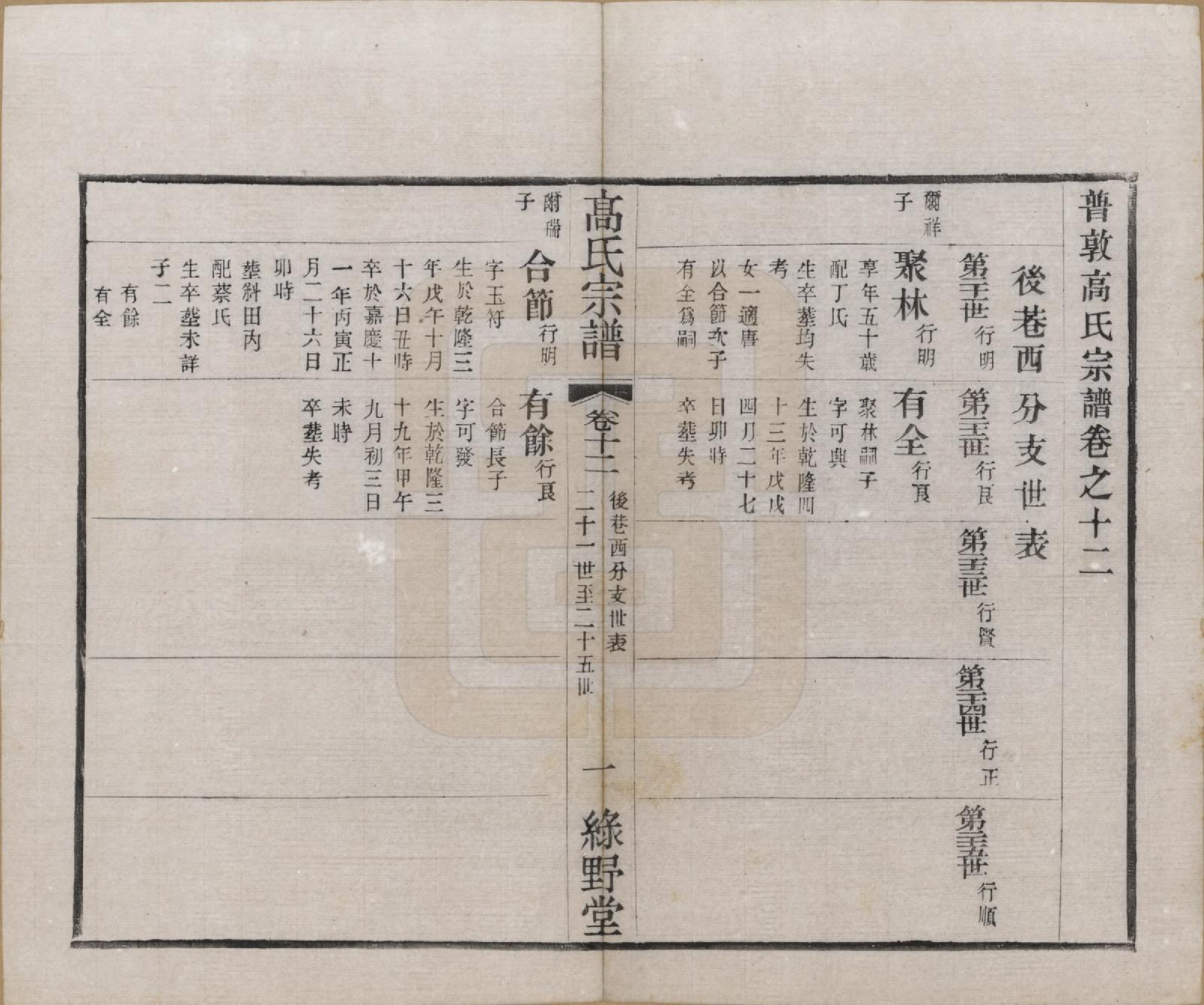 GTJP0375.高.江苏毗陵.普敦高氏续修宗谱.民国20年[1931]_012.pdf_第1页
