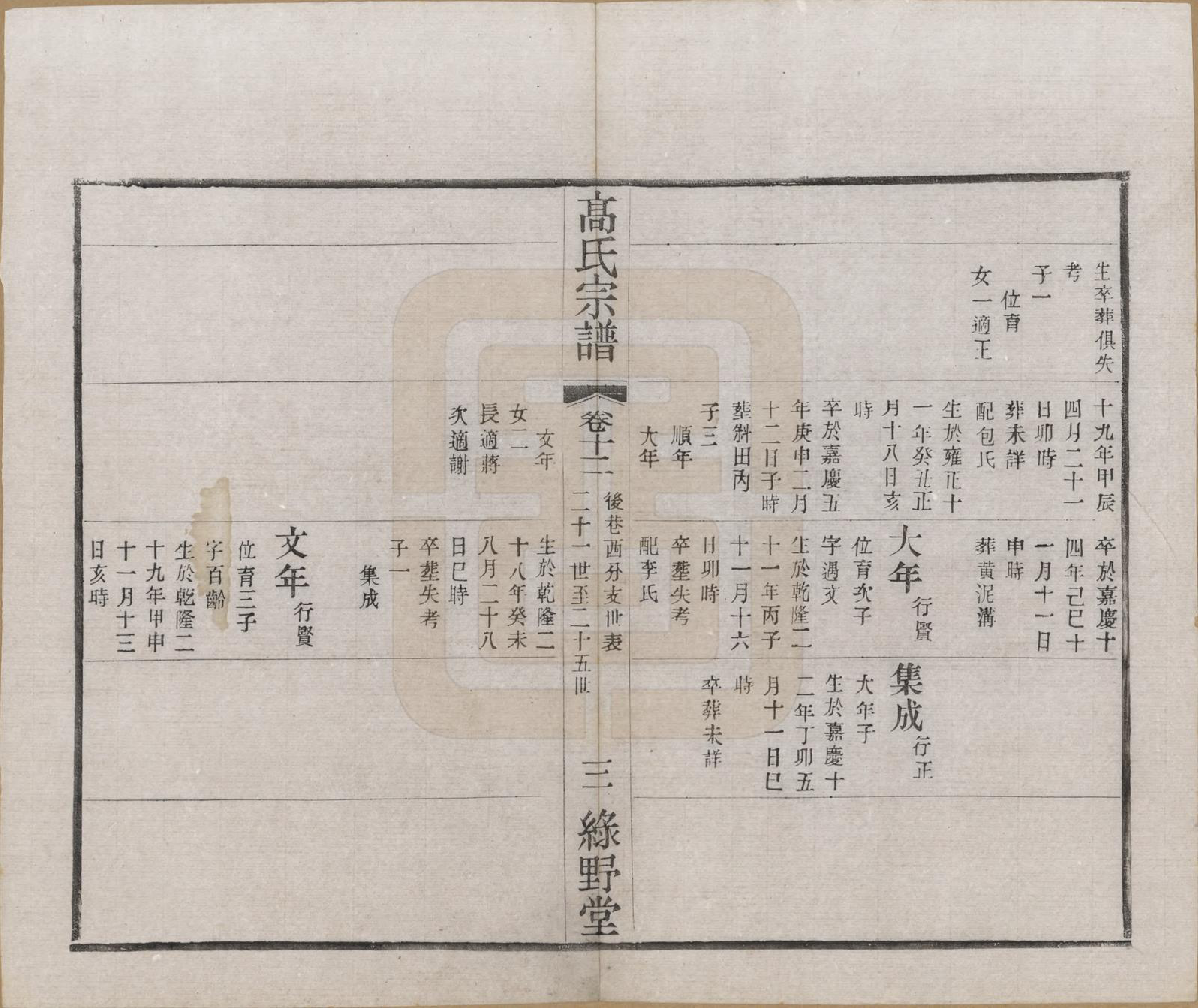 GTJP0375.高.江苏毗陵.普敦高氏续修宗谱.民国20年[1931]_012.pdf_第3页