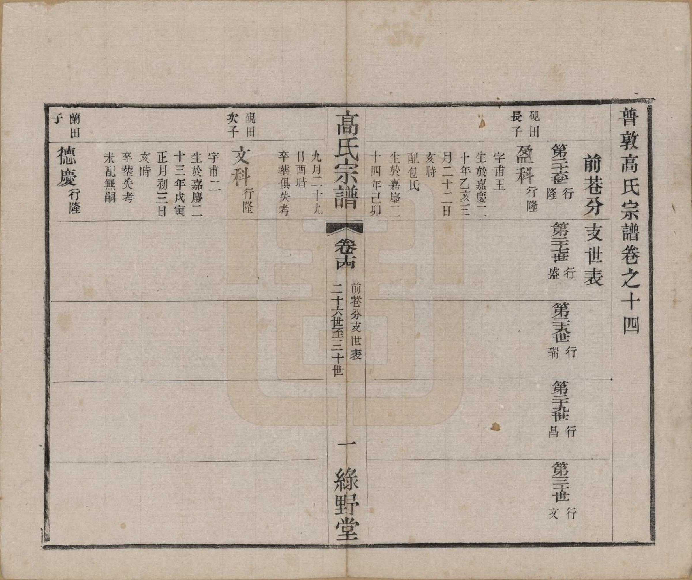 GTJP0375.高.江苏毗陵.普敦高氏续修宗谱.民国20年[1931]_014.pdf_第1页