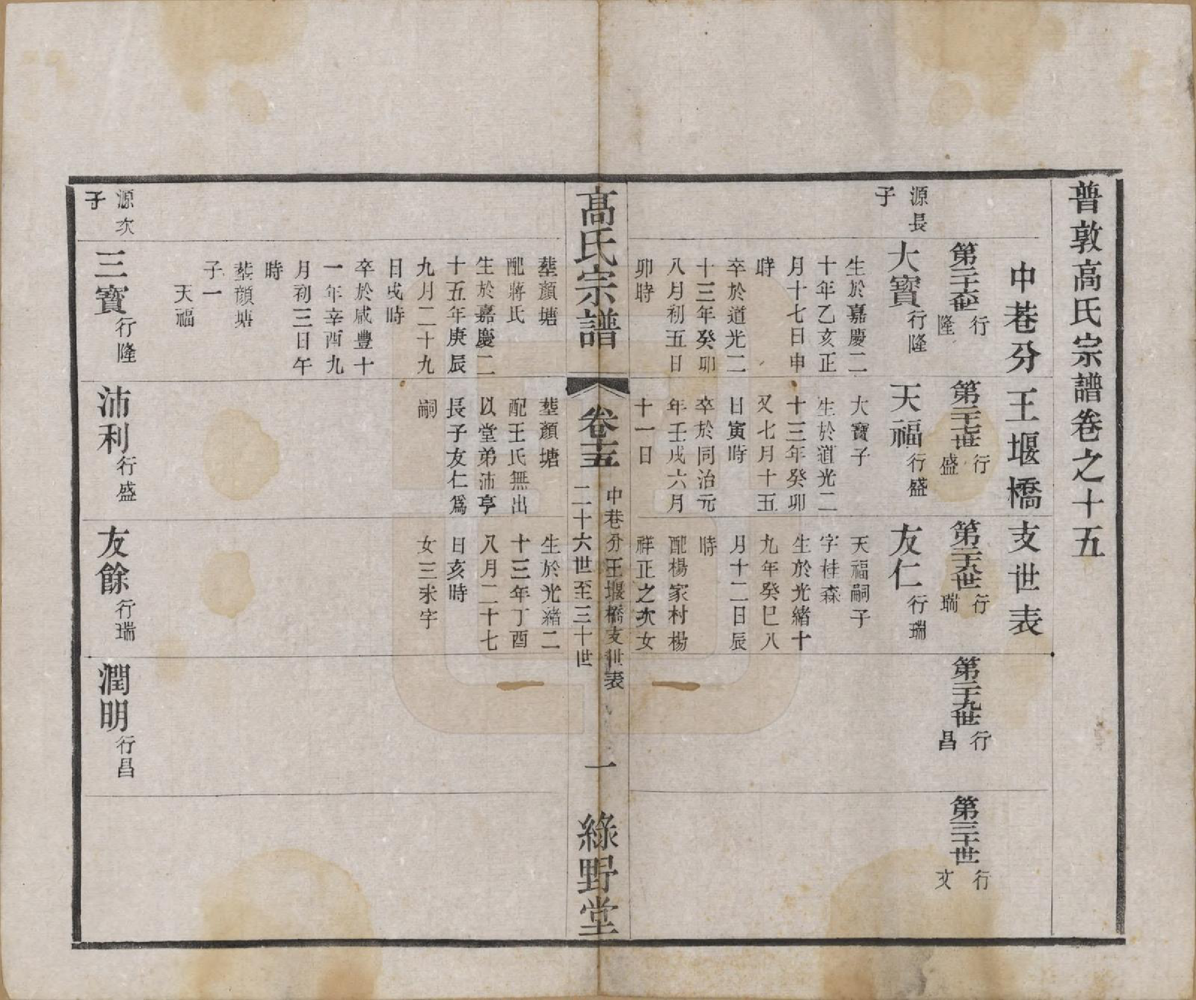 GTJP0375.高.江苏毗陵.普敦高氏续修宗谱.民国20年[1931]_015.pdf_第1页