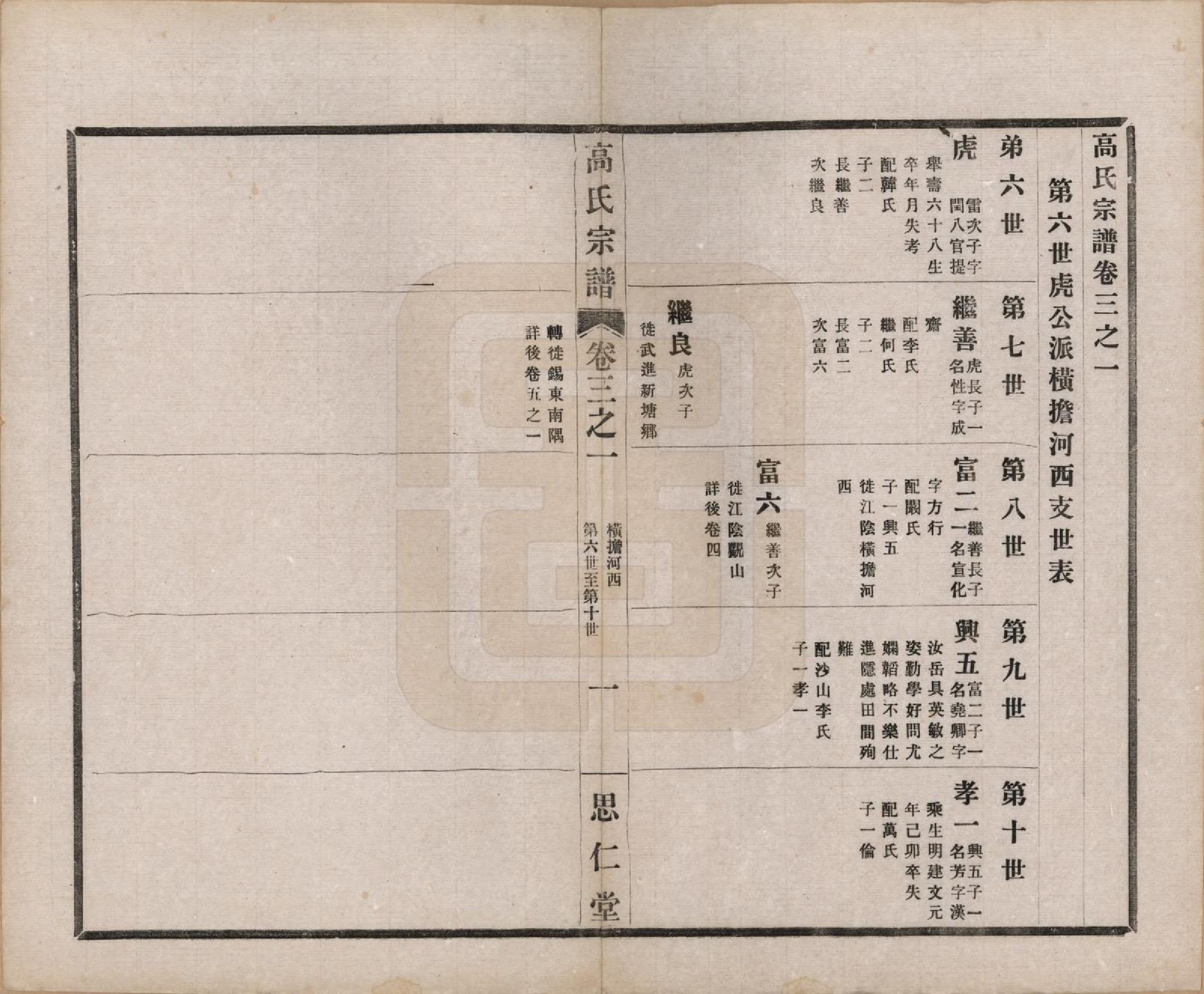 GTJP0379.高.江苏无锡.高氏大统宗谱五十五卷首一卷.民国十五年（1926）_003.pdf_第2页