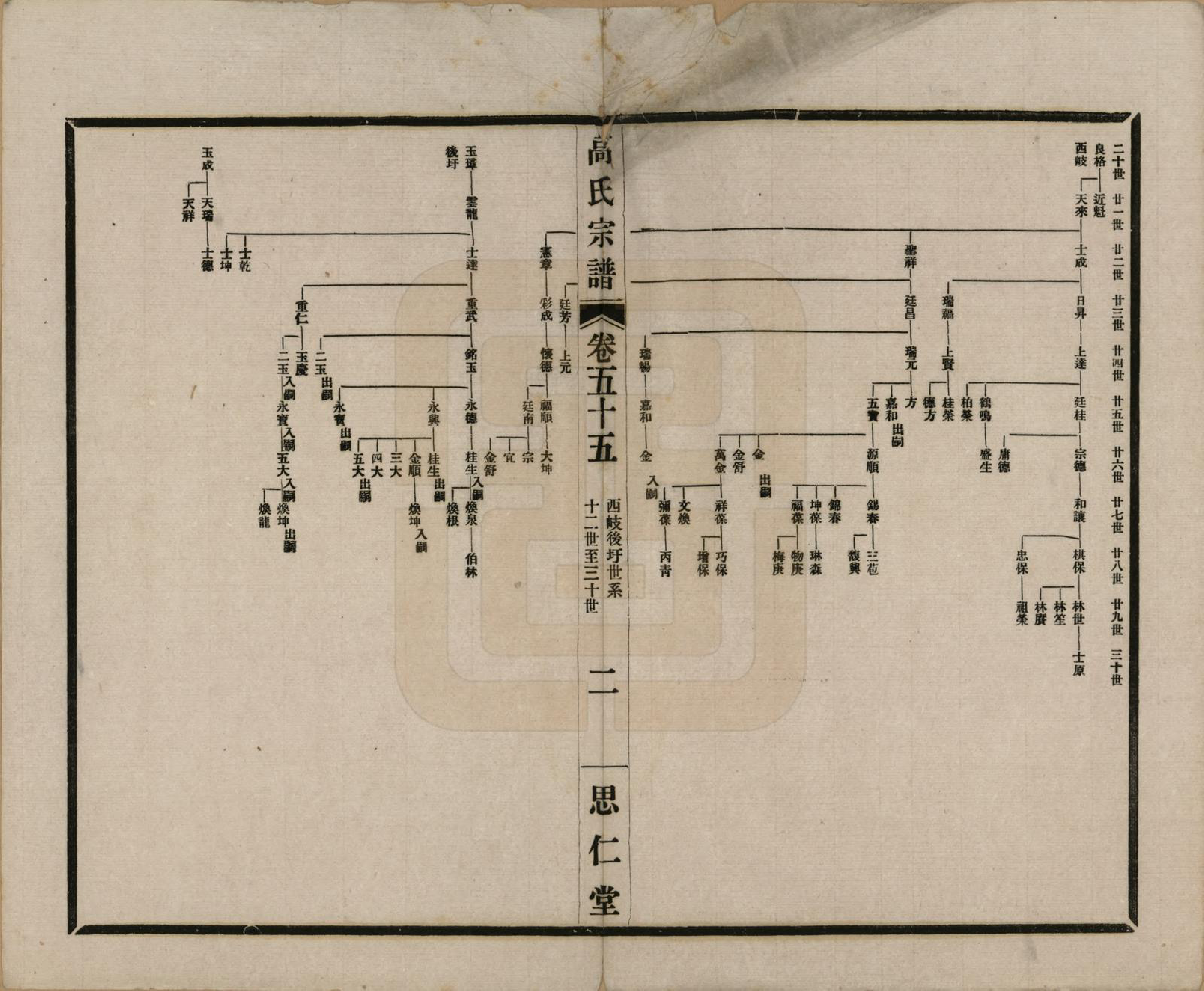 GTJP0379.高.江苏无锡.高氏大统宗谱五十五卷首一卷.民国十五年（1926）_055.pdf_第2页