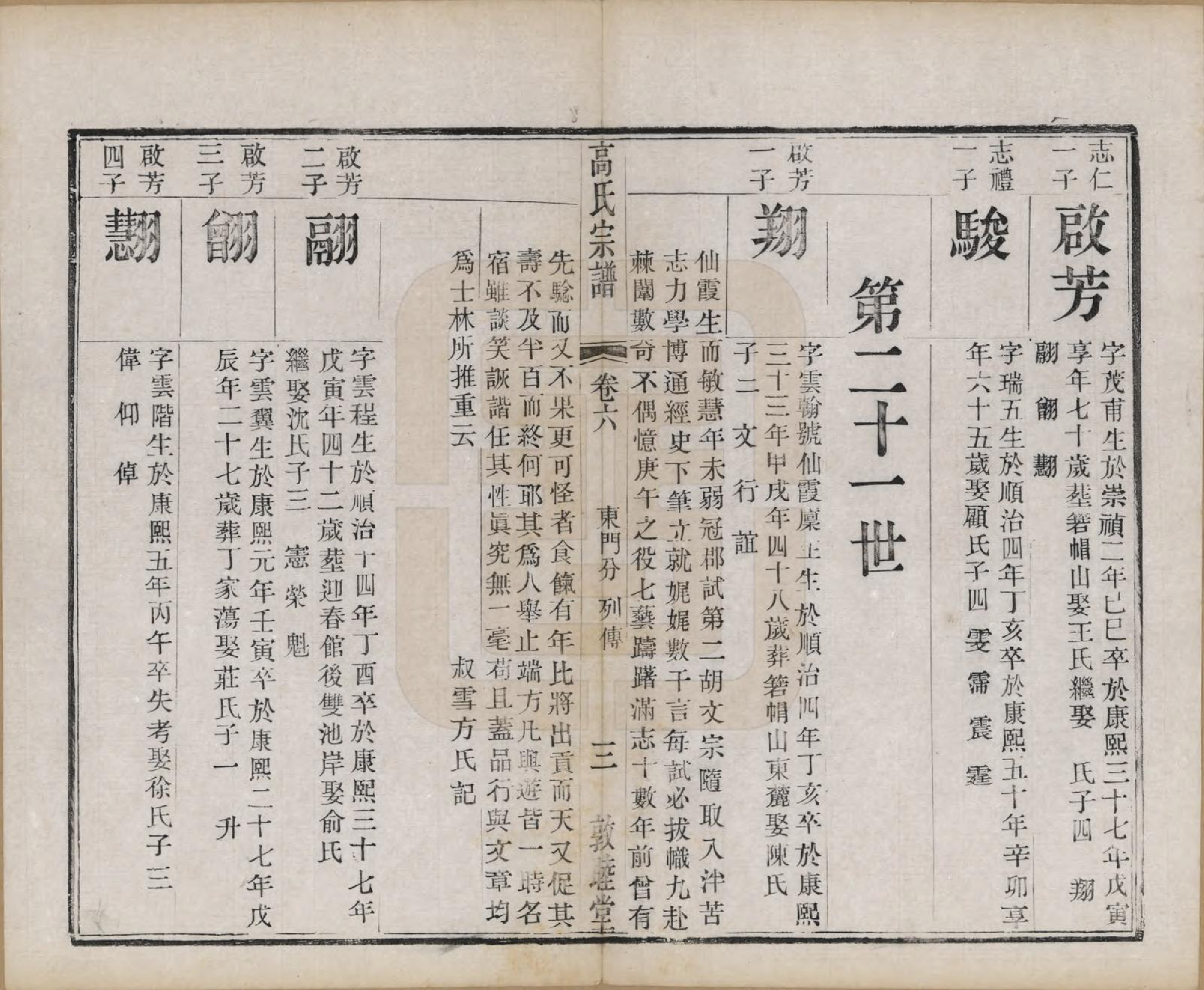 GTJP0382.高.江苏江阴.江阴高氏宗谱.清光绪7年[1881]_006.pdf_第3页