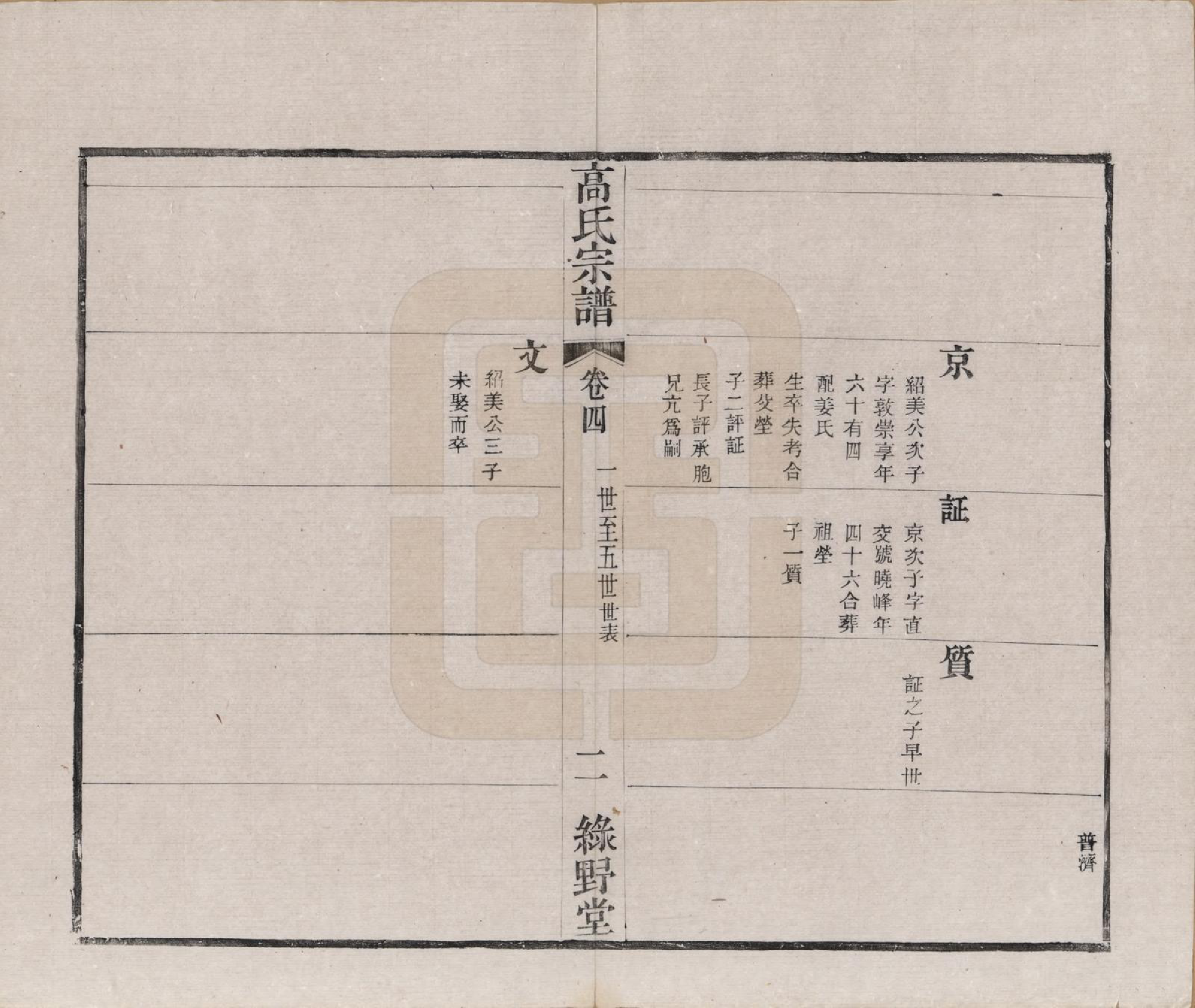GTJP0384.高.江苏毗陵.普敦高氏宗谱十二卷.清光绪二十三年（1897）_004.pdf_第3页