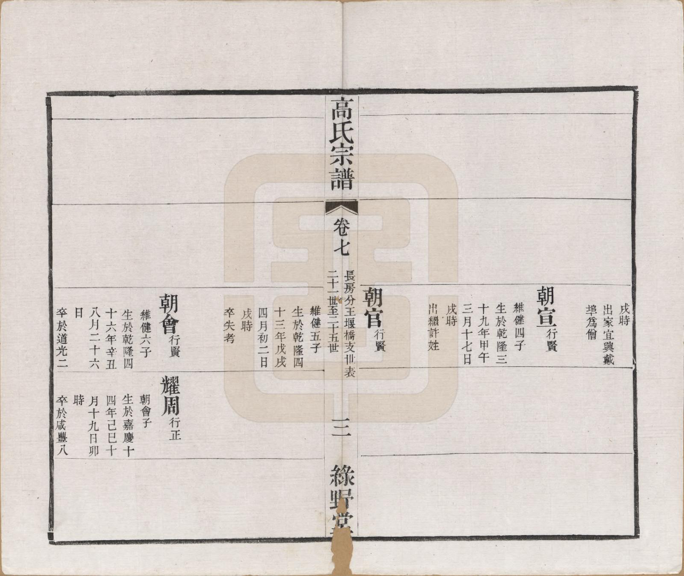 GTJP0384.高.江苏毗陵.普敦高氏宗谱十二卷.清光绪二十三年（1897）_007.pdf_第3页
