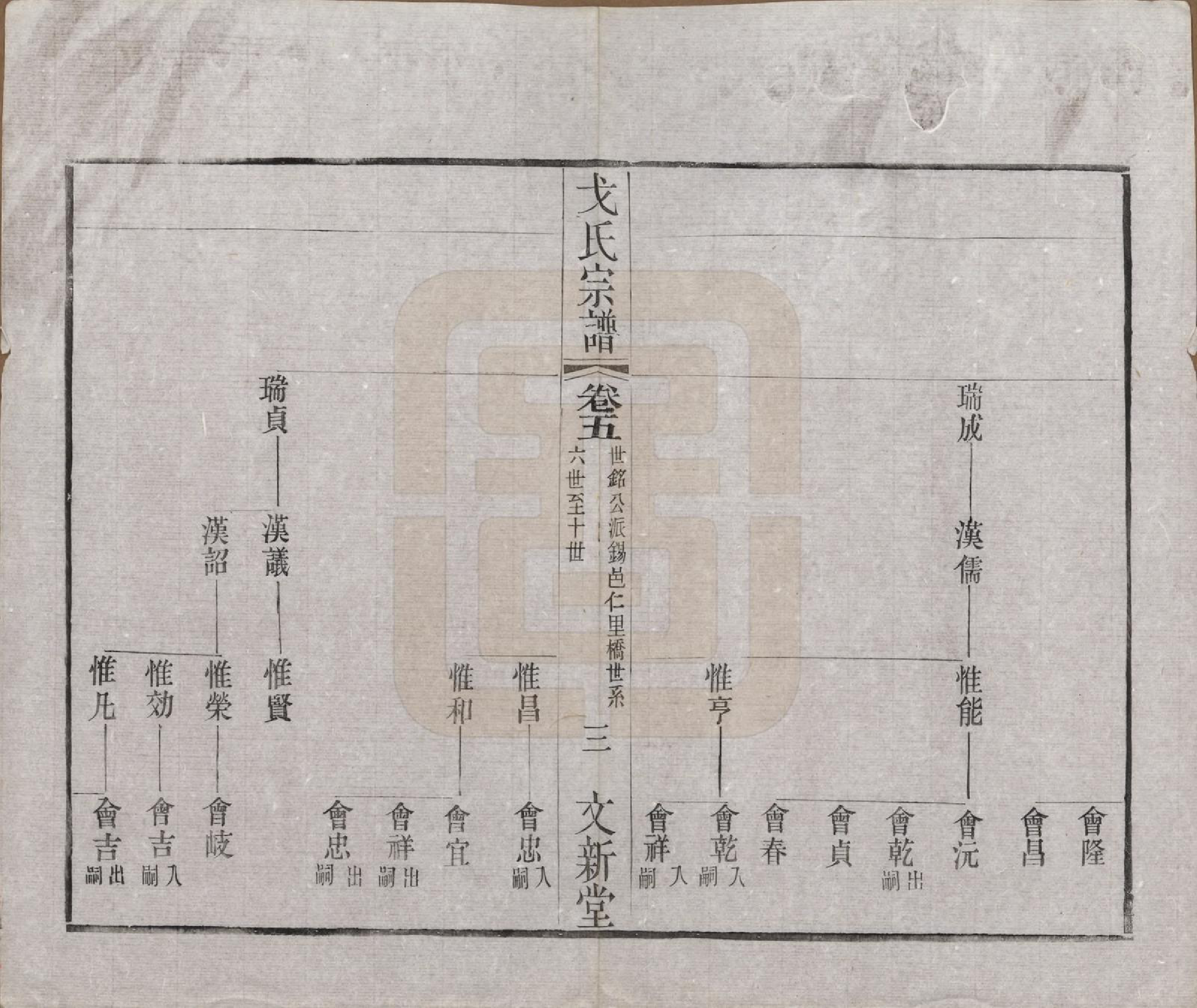 GTJP0390.戈.江苏毗陵.戈氏宗谱.民国38年[1949]_005.pdf_第3页