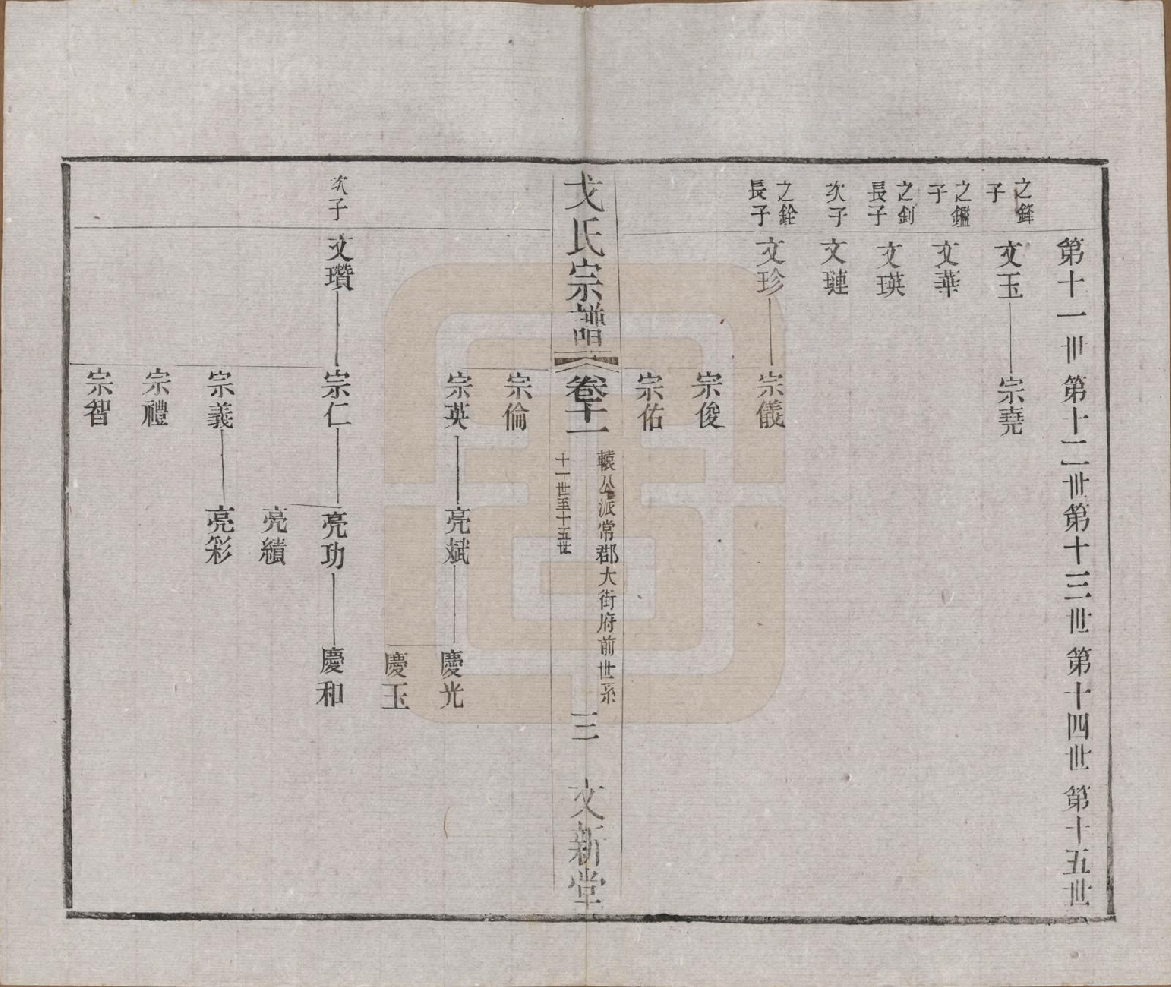 GTJP0390.戈.江苏毗陵.戈氏宗谱.民国38年[1949]_011.pdf_第3页