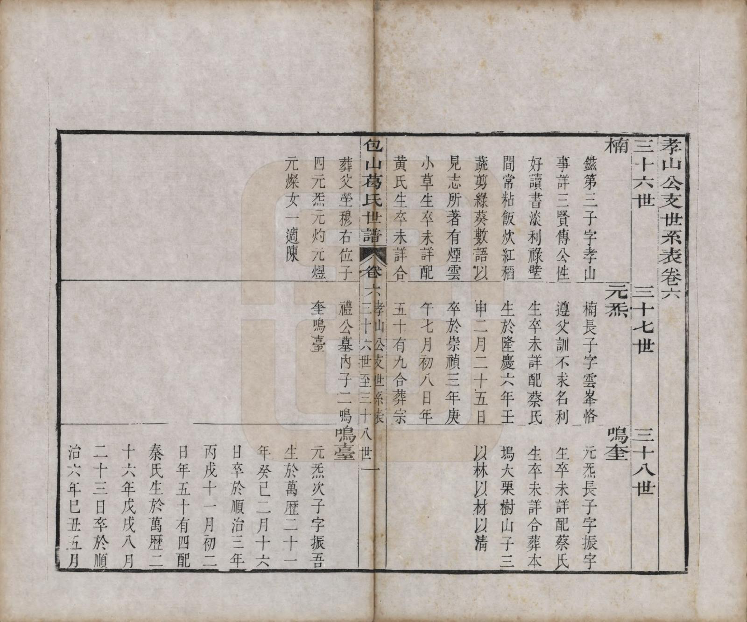 GTJP0396.葛.江苏吴县.五修包山葛氏世谱十卷.清道光二十七年（1847）_006.pdf_第1页