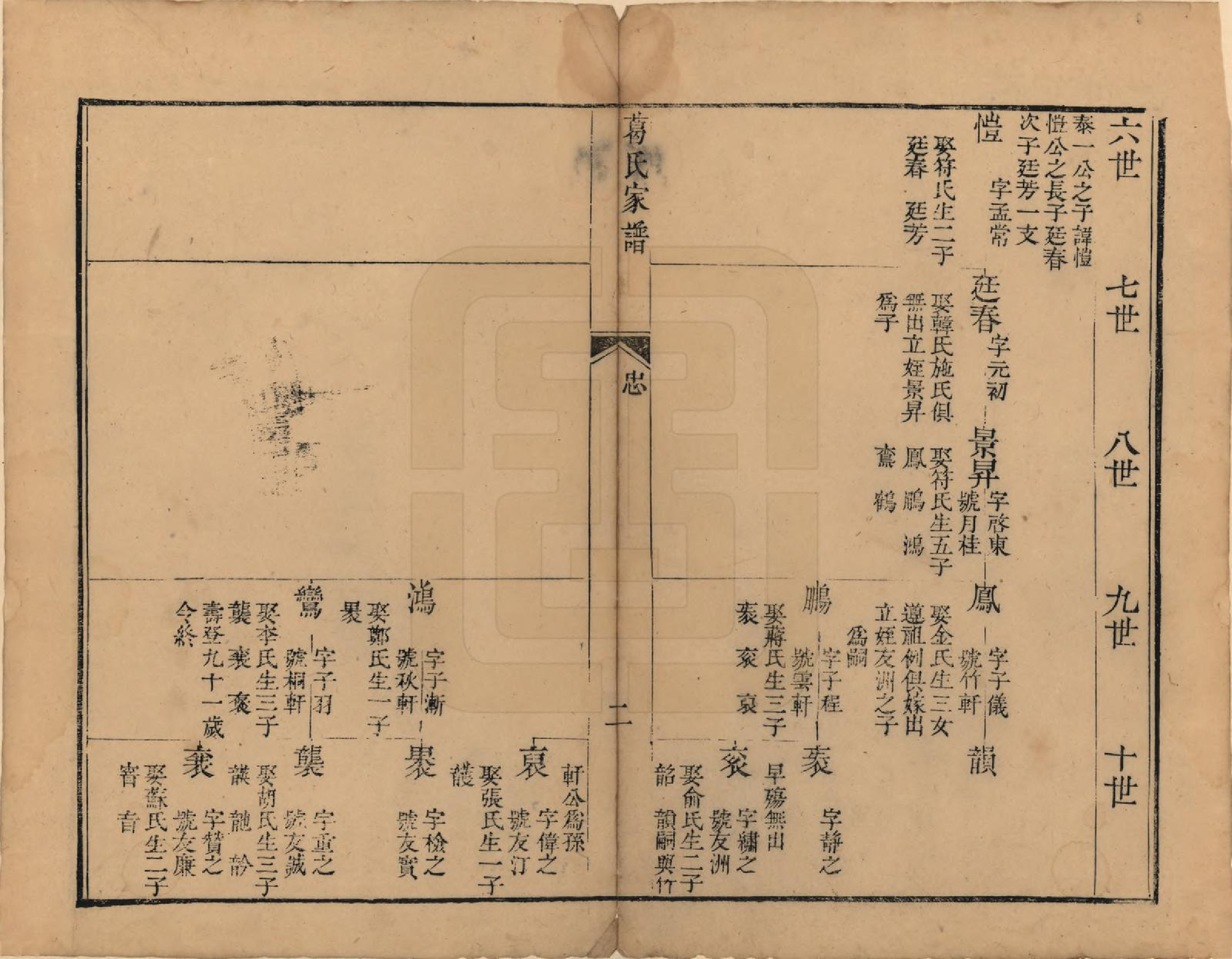 GTJP0400.葛.江苏吴县.葛氏家谱四卷.清乾隆二十年（1755）_003.pdf_第2页