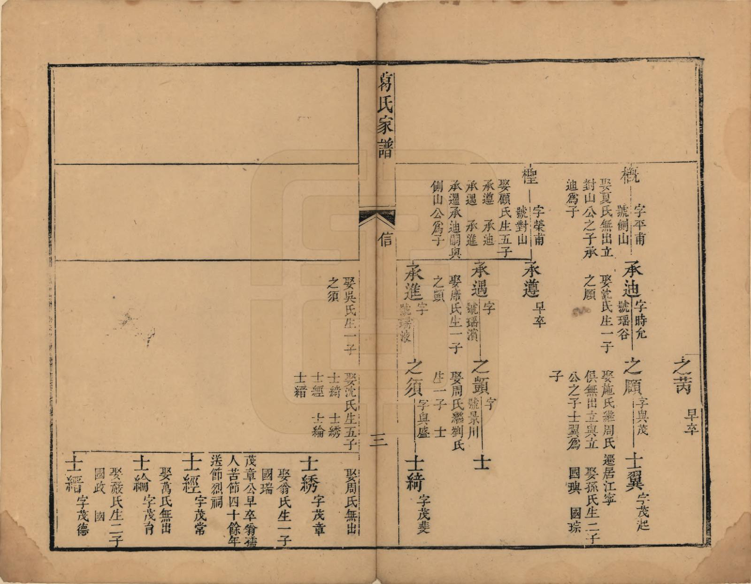 GTJP0400.葛.江苏吴县.葛氏家谱四卷.清乾隆二十年（1755）_004.pdf_第3页