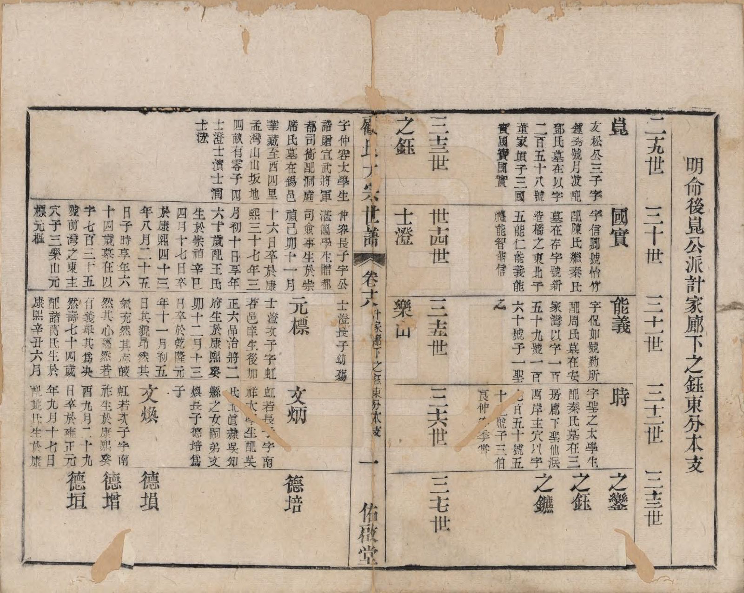 GTJP0427.顾.江苏无锡.顾氏大宗世谱二十卷.清光绪二年（1876）_018.pdf_第1页