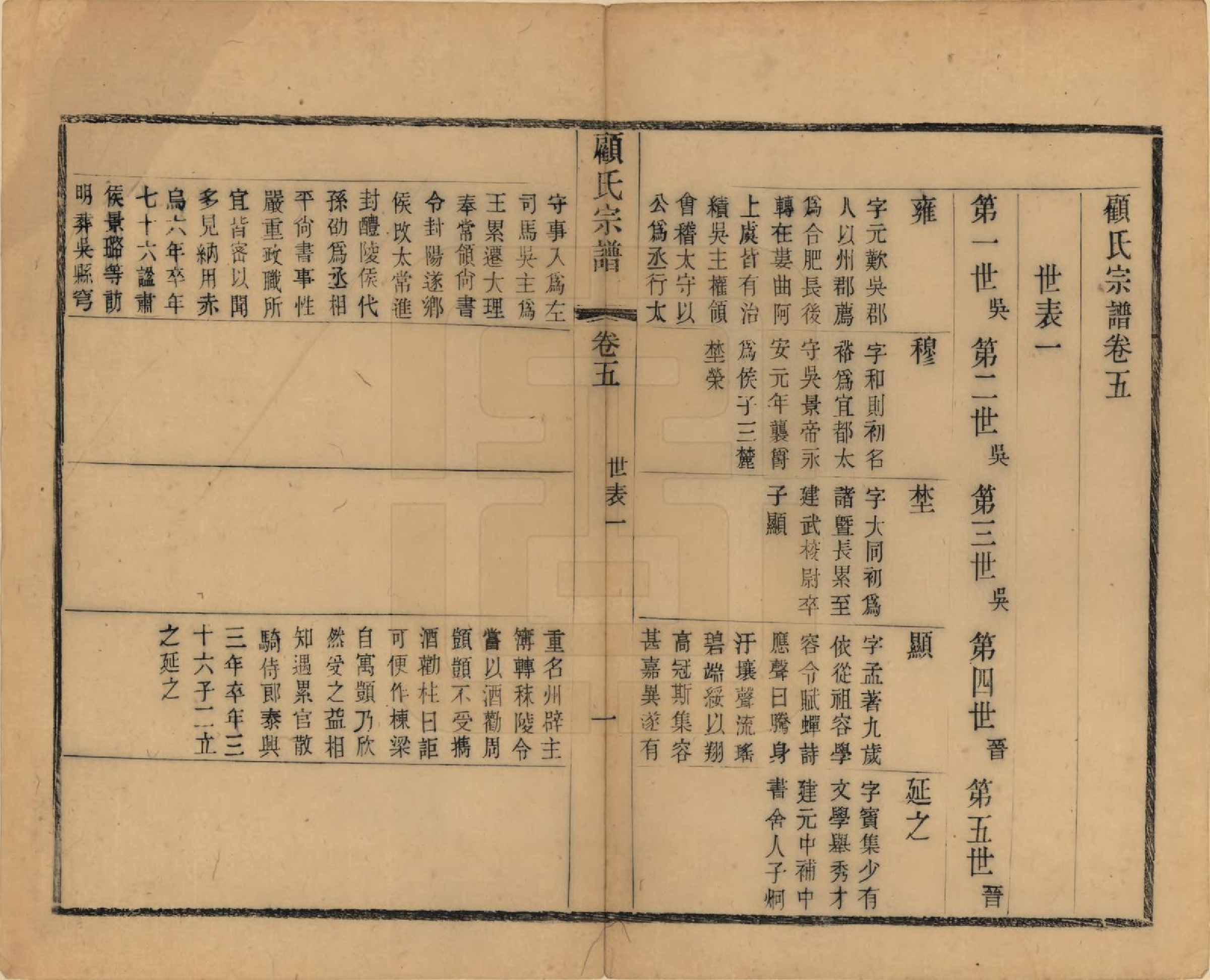 GTJP0429.顾.江苏无锡.顾氏宗谱十九卷首一卷.清光绪二十三年（1897）_005.pdf_第1页