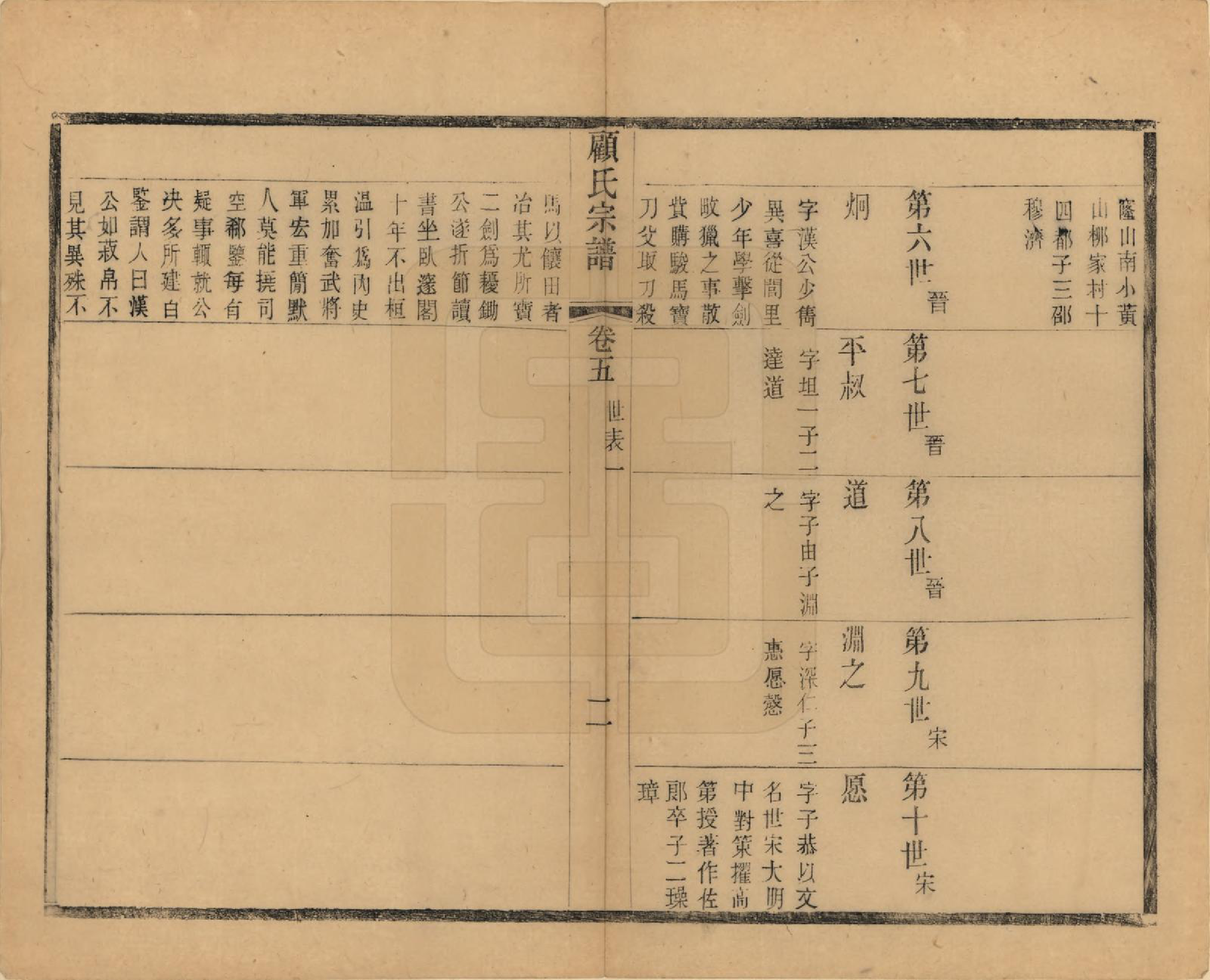 GTJP0429.顾.江苏无锡.顾氏宗谱十九卷首一卷.清光绪二十三年（1897）_005.pdf_第2页