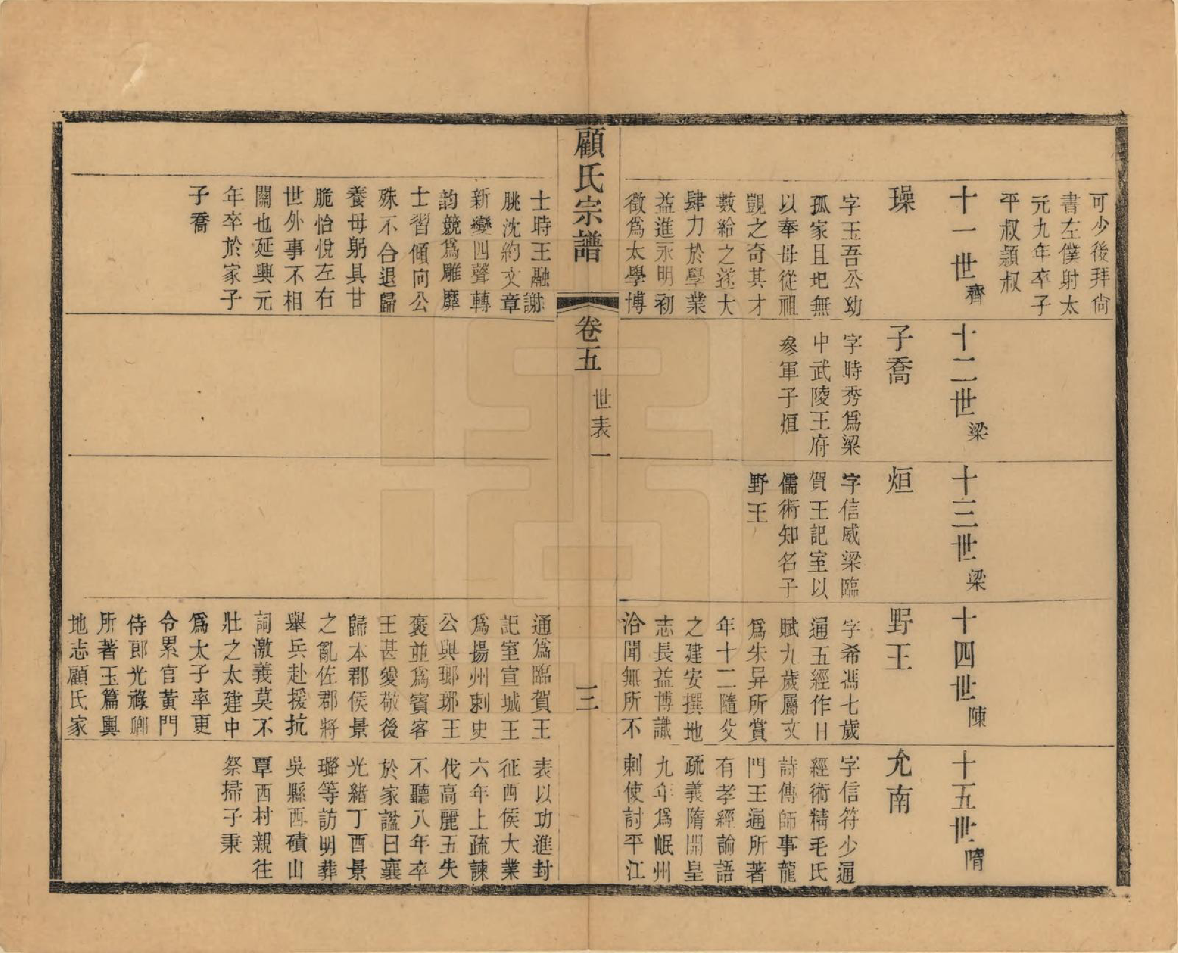 GTJP0429.顾.江苏无锡.顾氏宗谱十九卷首一卷.清光绪二十三年（1897）_005.pdf_第3页
